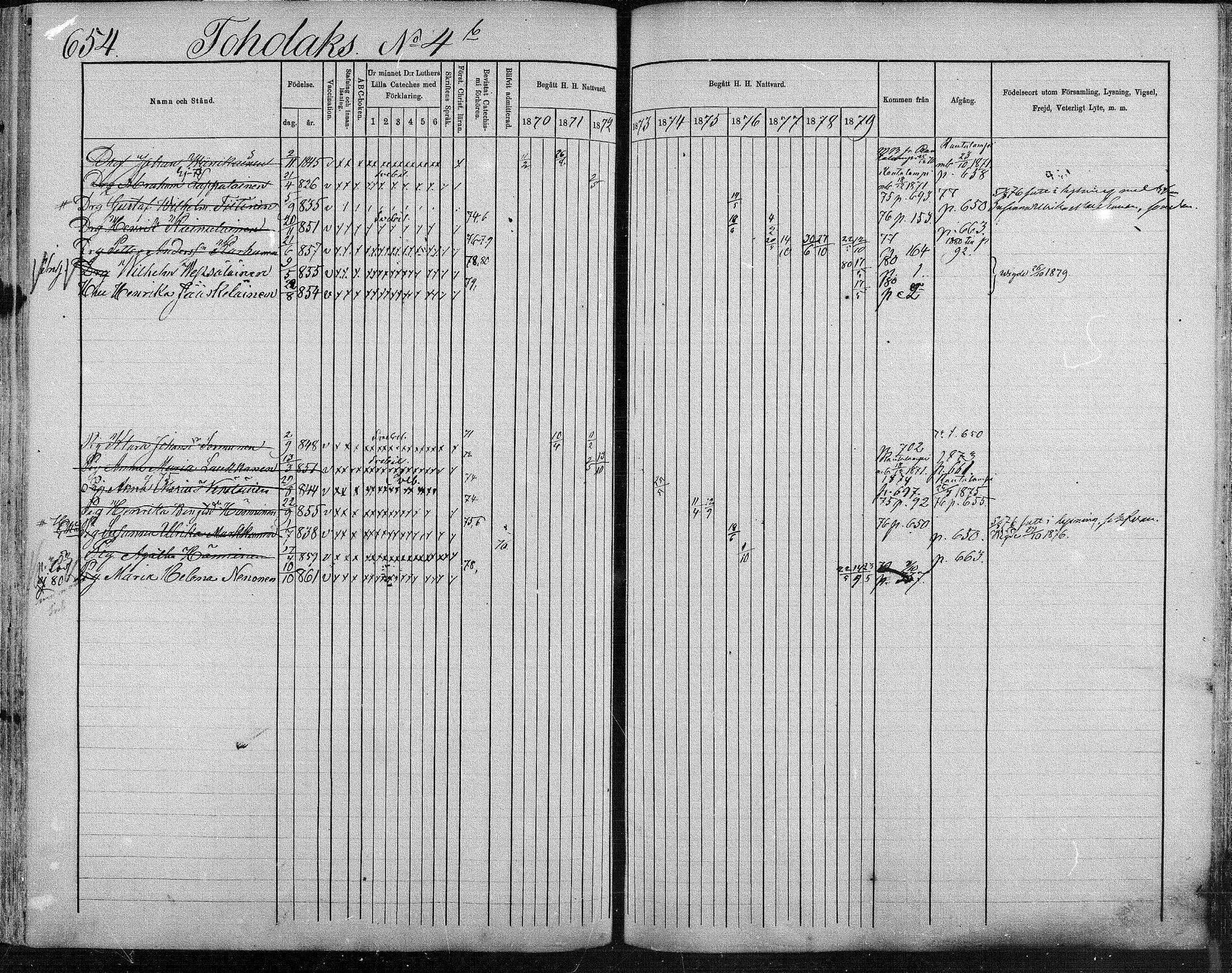[ ../kirjat/Kirkonkirjat/suonenjoki/rippikirja_1870-1879_mko49-75/kuvat/645.jpg ]