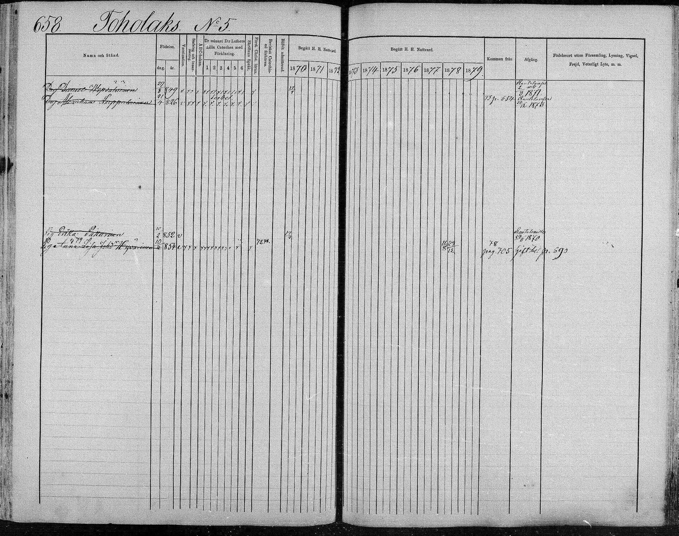 [ ../kirjat/Kirkonkirjat/suonenjoki/rippikirja_1870-1879_mko49-75/kuvat/649.jpg ]