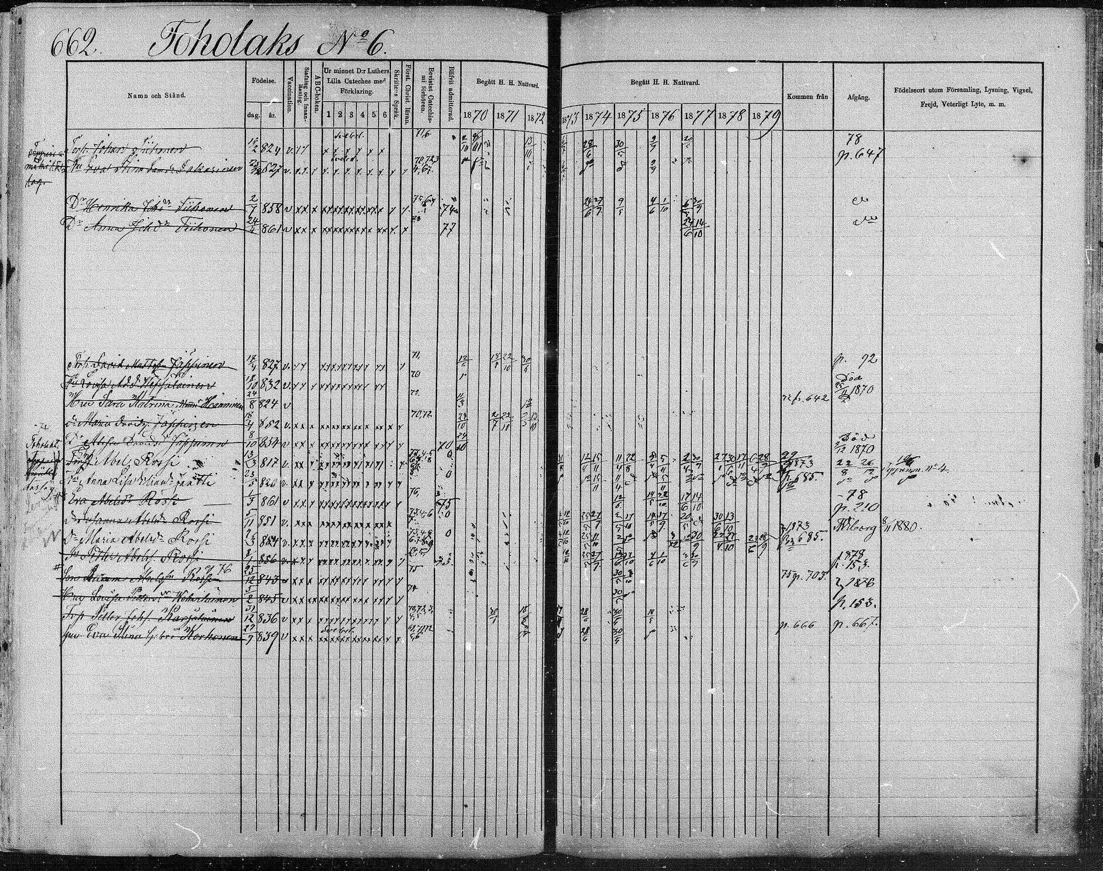 [ ../kirjat/Kirkonkirjat/suonenjoki/rippikirja_1870-1879_mko49-75/kuvat/653.jpg ]
