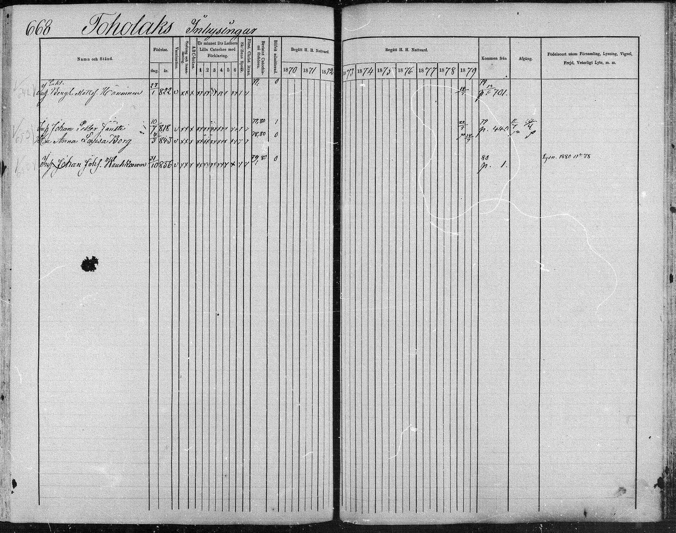 [ ../kirjat/Kirkonkirjat/suonenjoki/rippikirja_1870-1879_mko49-75/kuvat/659.jpg ]