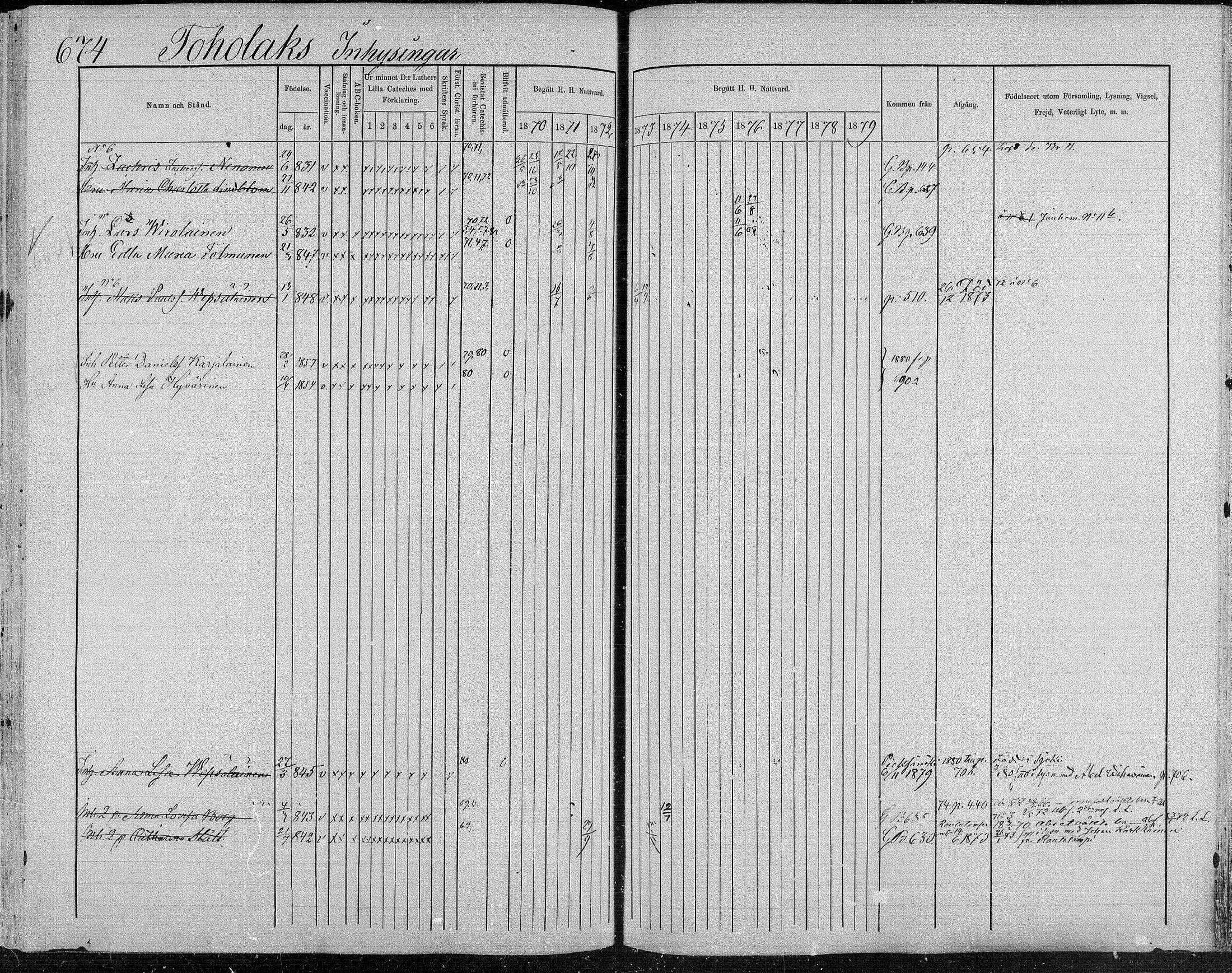 [ ../kirjat/Kirkonkirjat/suonenjoki/rippikirja_1870-1879_mko49-75/kuvat/661.jpg ]