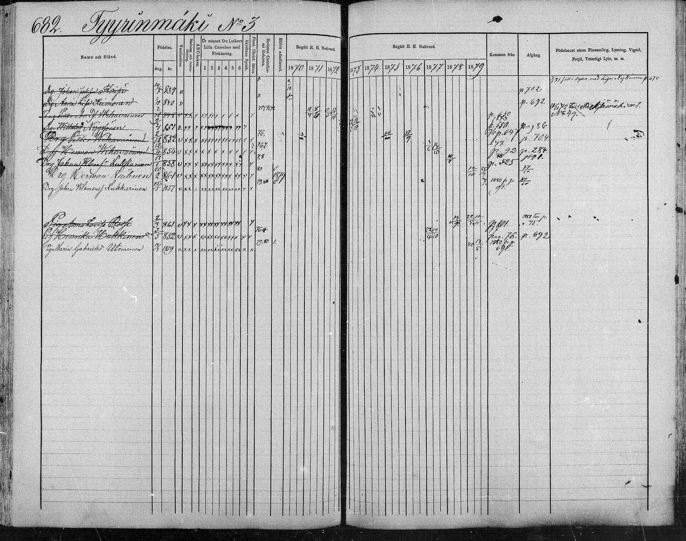 [ ../kirjat/Kirkonkirjat/suonenjoki/rippikirja_1870-1879_mko49-75/kuvat/669.jpg ]