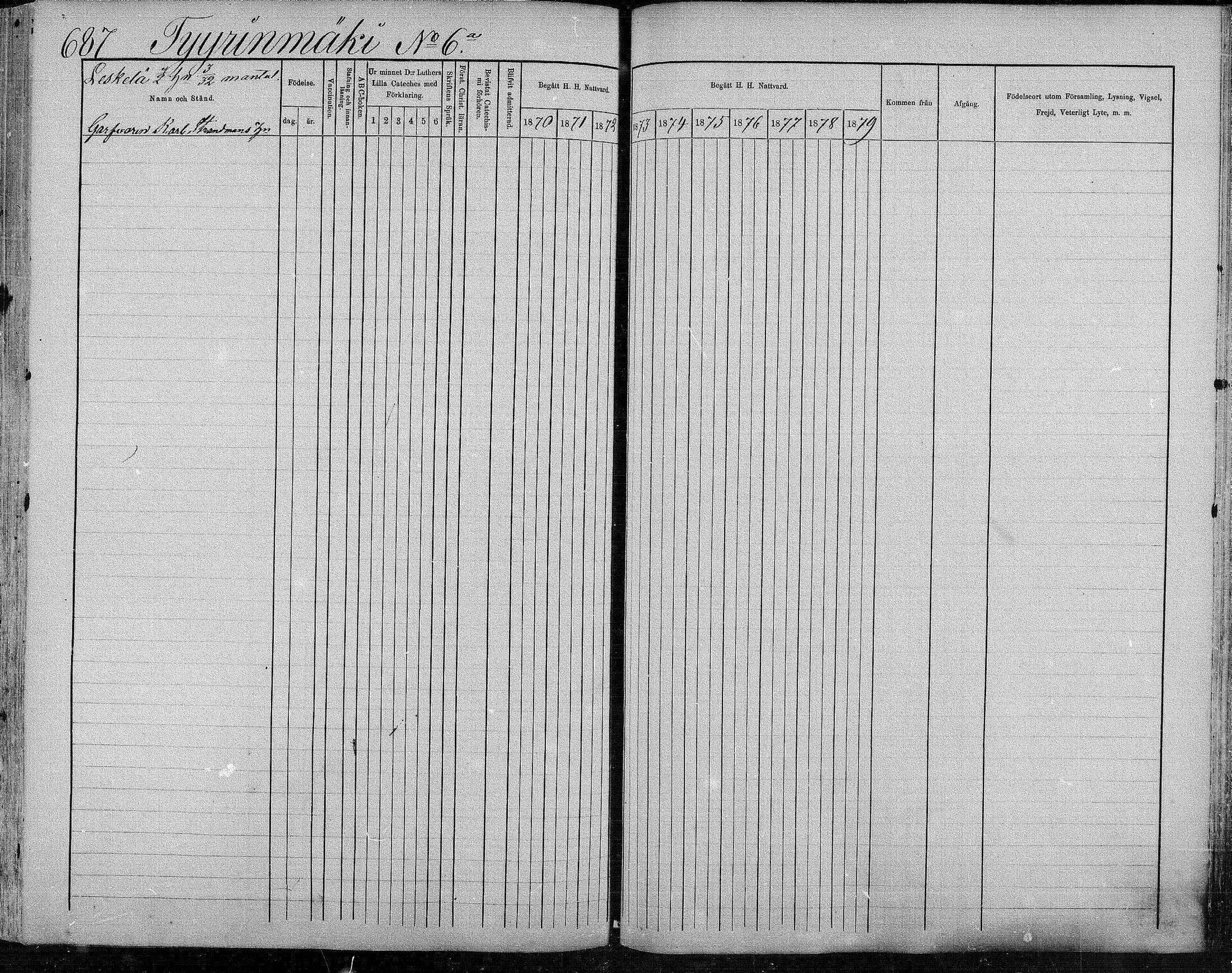 [ ../kirjat/Kirkonkirjat/suonenjoki/rippikirja_1870-1879_mko49-75/kuvat/674.jpg ]