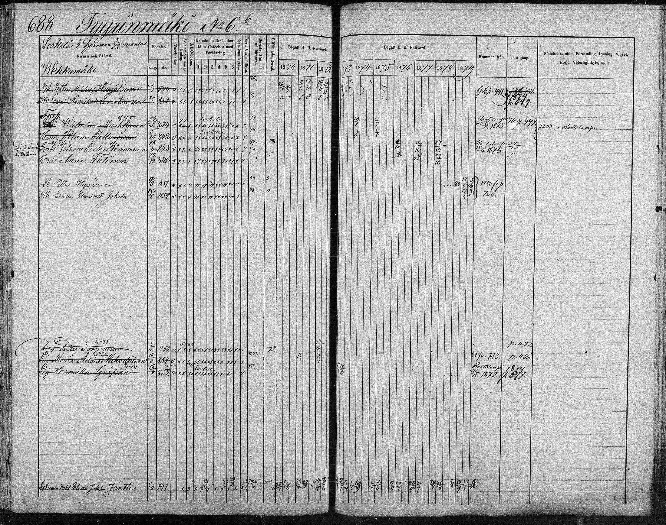 [ ../kirjat/Kirkonkirjat/suonenjoki/rippikirja_1870-1879_mko49-75/kuvat/675.jpg ]