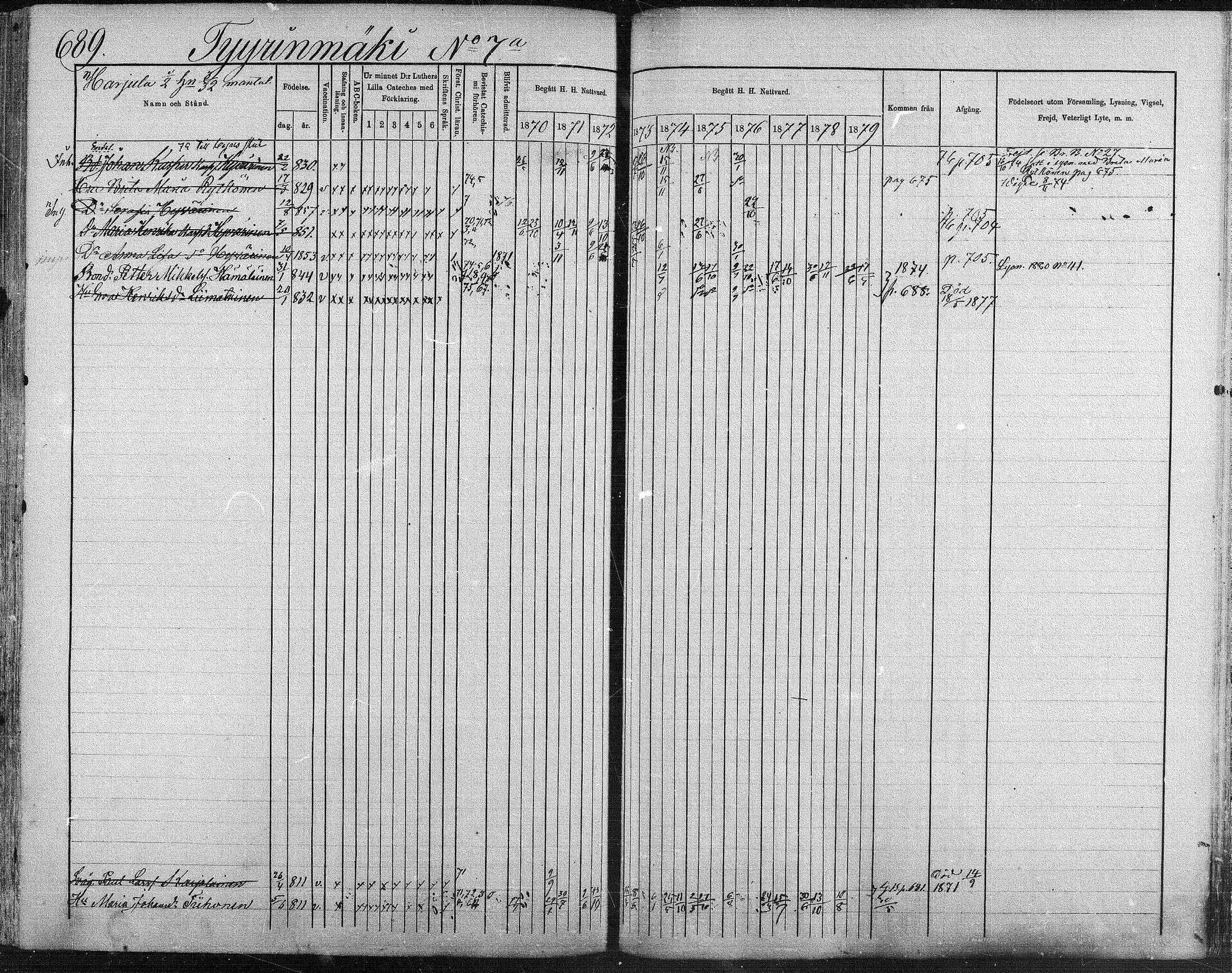 [ ../kirjat/Kirkonkirjat/suonenjoki/rippikirja_1870-1879_mko49-75/kuvat/676.jpg ]