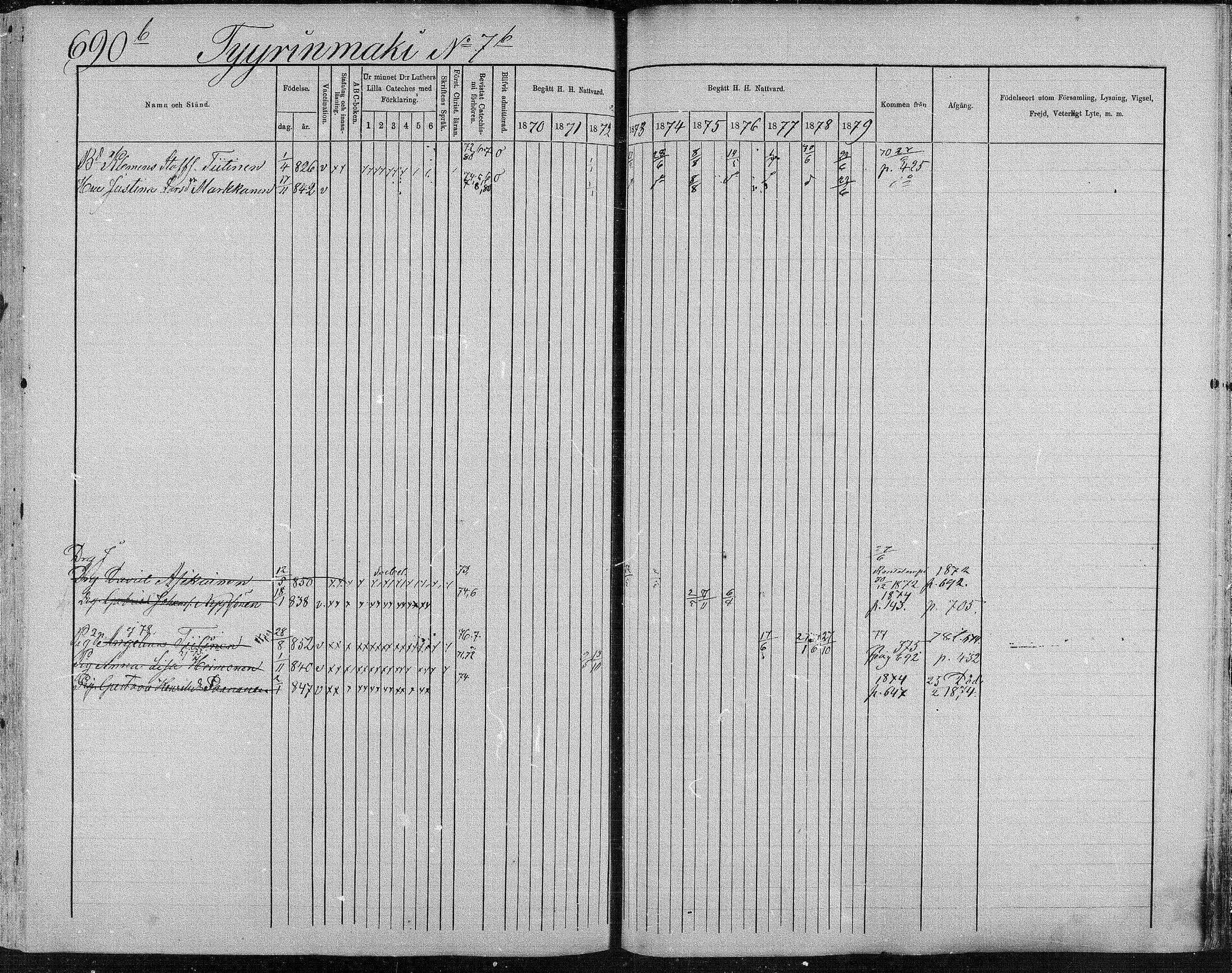[ ../kirjat/Kirkonkirjat/suonenjoki/rippikirja_1870-1879_mko49-75/kuvat/678.jpg ]