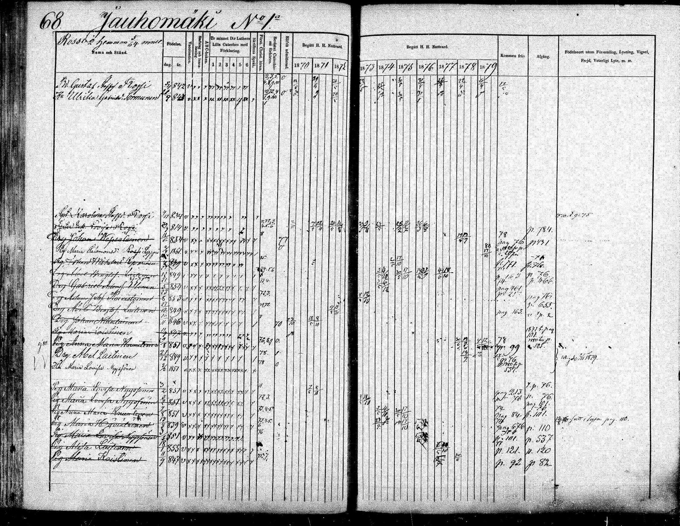 [ ../kirjat/Kirkonkirjat/suonenjoki/rippikirja_1870-1879_mko49-75/kuvat/68.jpg ]