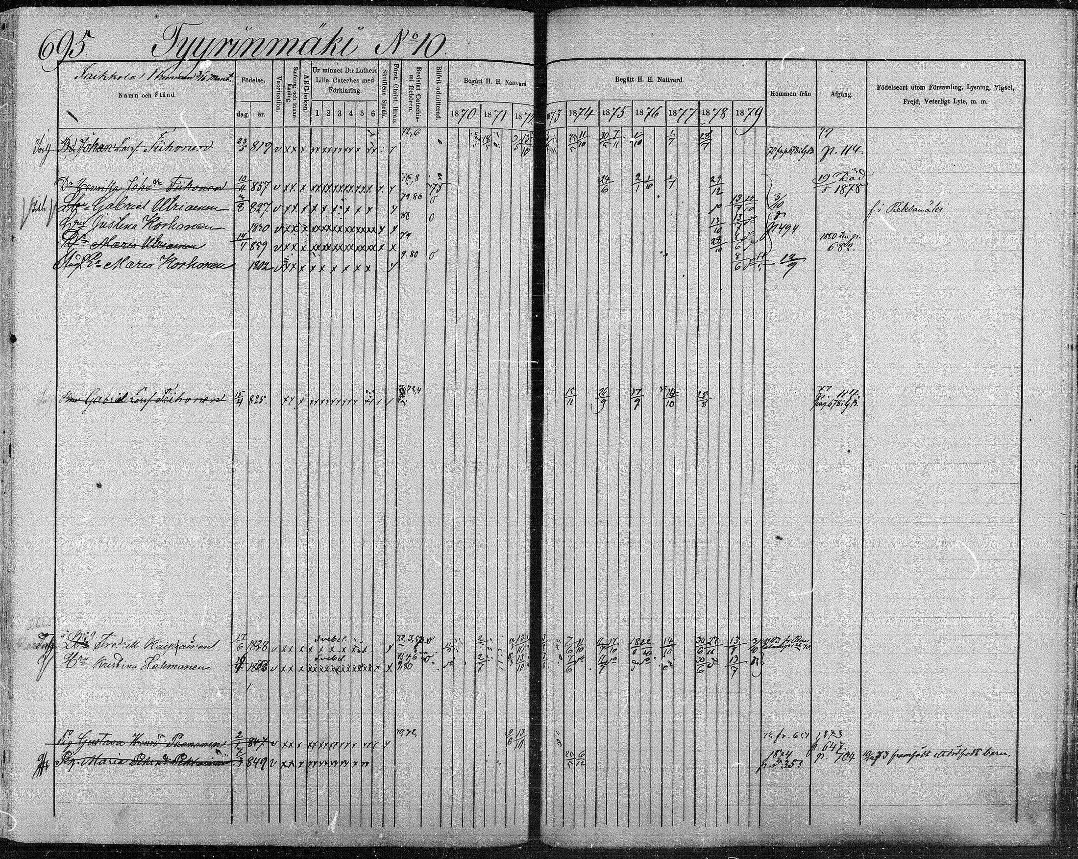[ ../kirjat/Kirkonkirjat/suonenjoki/rippikirja_1870-1879_mko49-75/kuvat/683.jpg ]