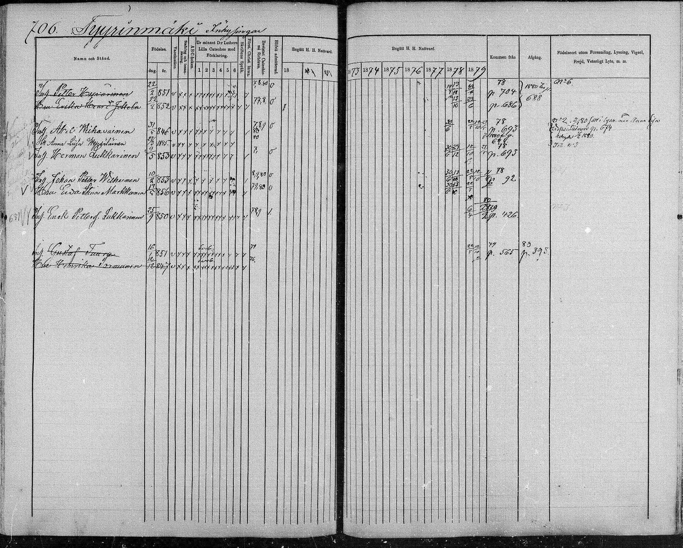 [ ../kirjat/Kirkonkirjat/suonenjoki/rippikirja_1870-1879_mko49-75/kuvat/694.jpg ]