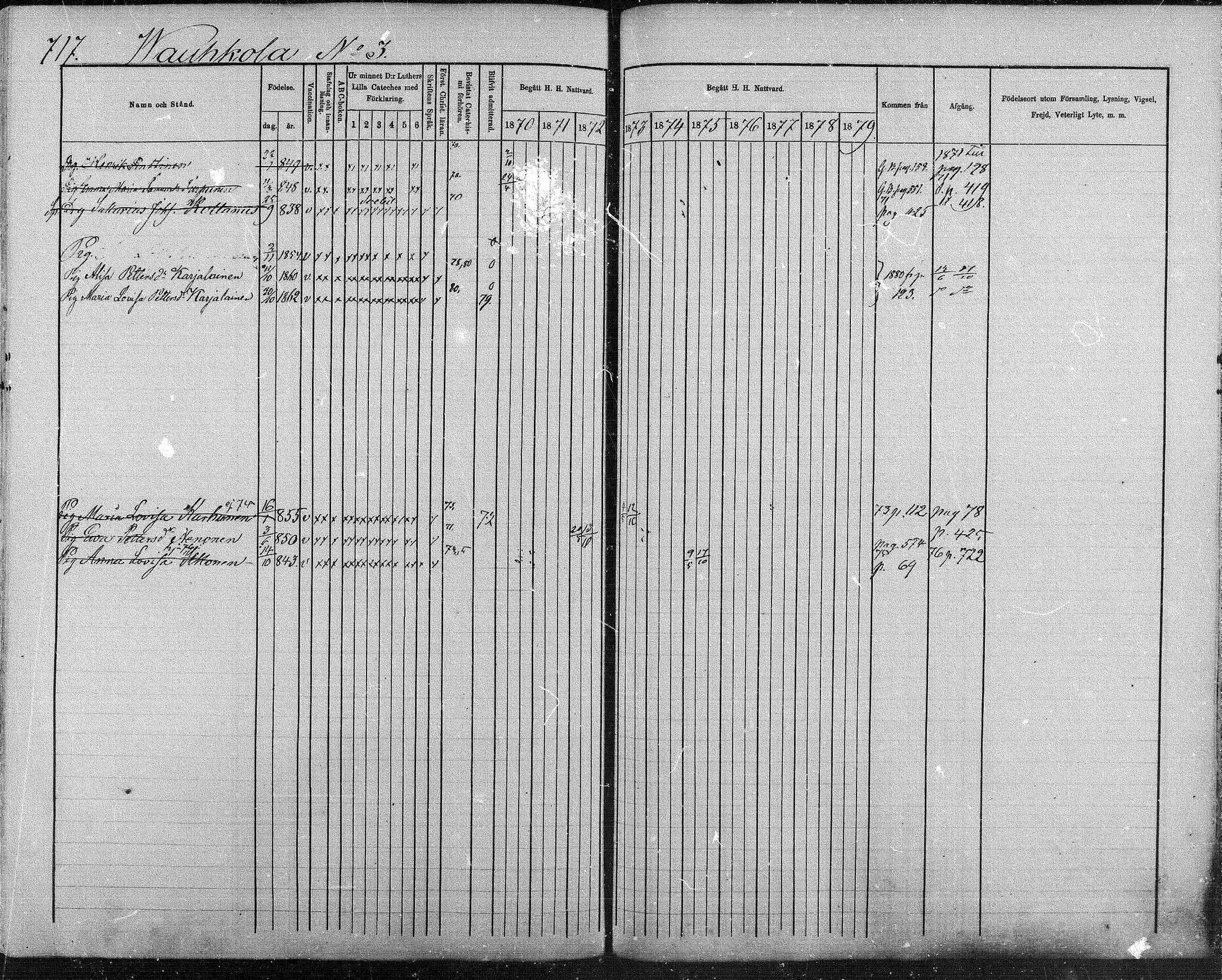 [ ../kirjat/Kirkonkirjat/suonenjoki/rippikirja_1870-1879_mko49-75/kuvat/701.jpg ]