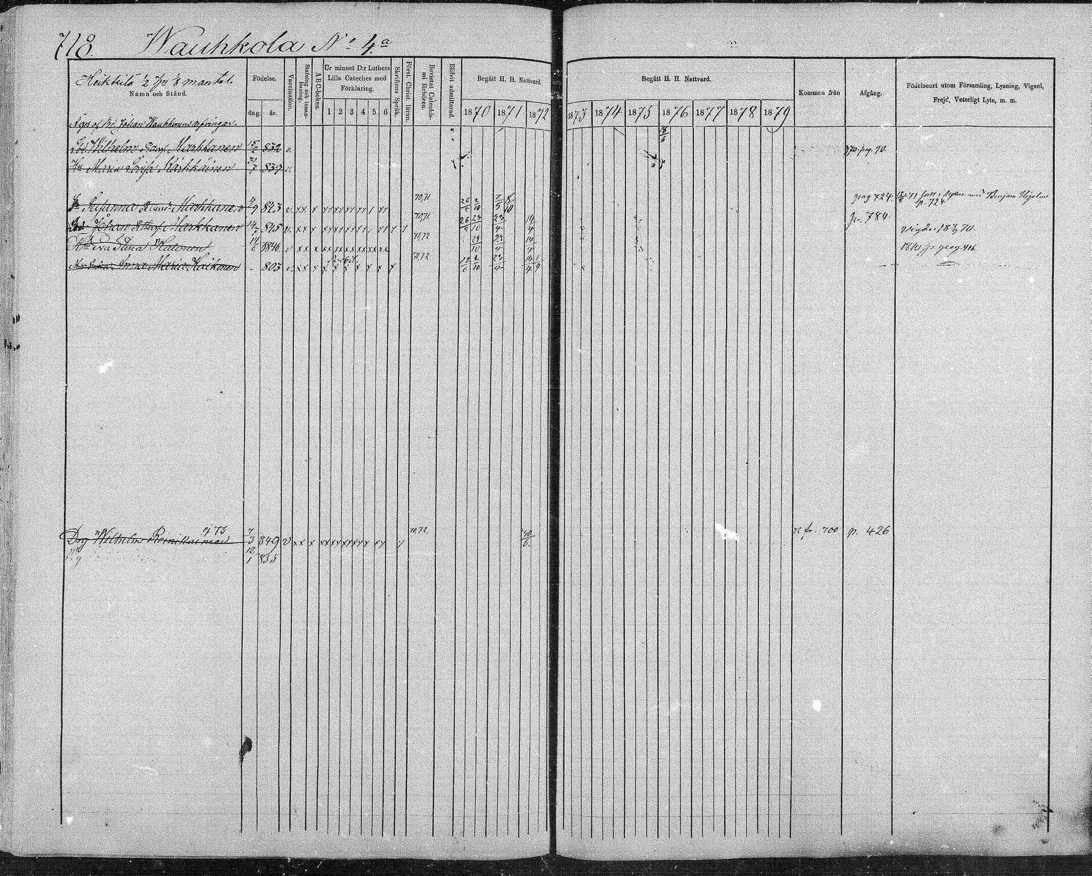 [ ../kirjat/Kirkonkirjat/suonenjoki/rippikirja_1870-1879_mko49-75/kuvat/702.jpg ]