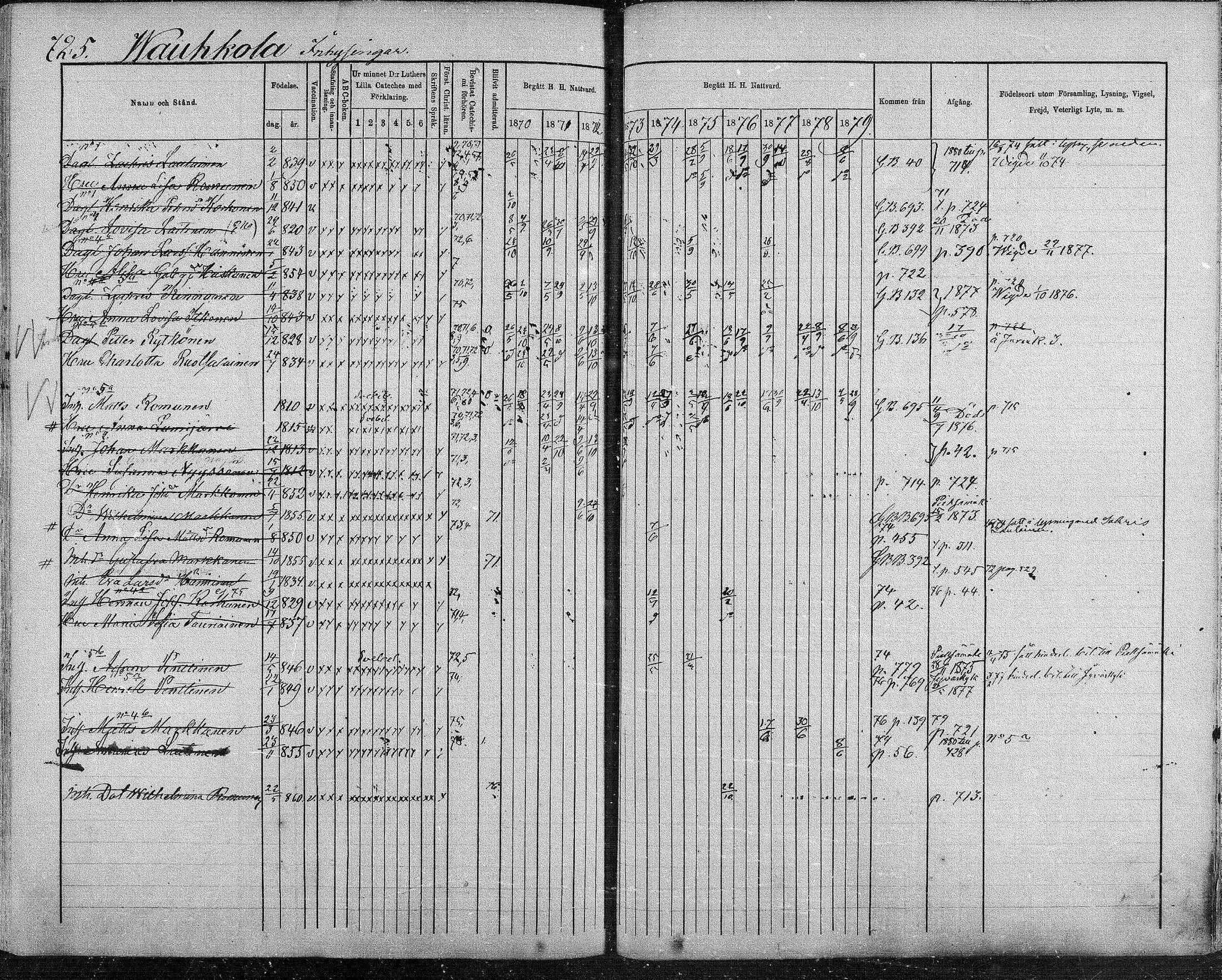 [ ../kirjat/Kirkonkirjat/suonenjoki/rippikirja_1870-1879_mko49-75/kuvat/709.jpg ]