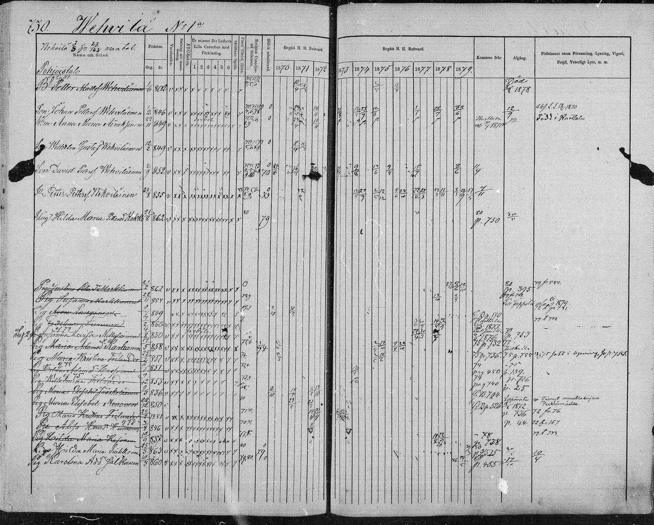 [ ../kirjat/Kirkonkirjat/suonenjoki/rippikirja_1870-1879_mko49-75/kuvat/714.jpg ]