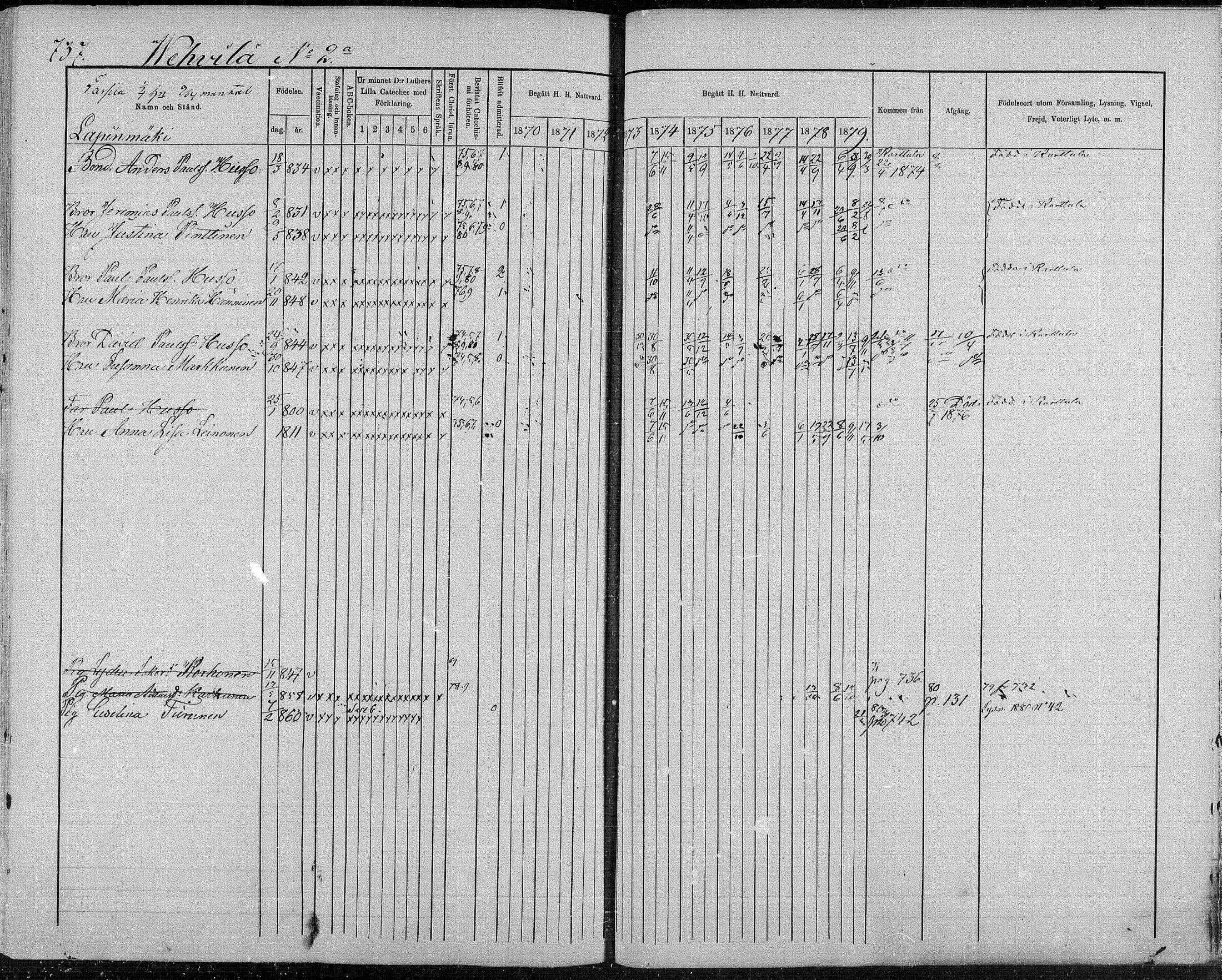 [ ../kirjat/Kirkonkirjat/suonenjoki/rippikirja_1870-1879_mko49-75/kuvat/721.jpg ]