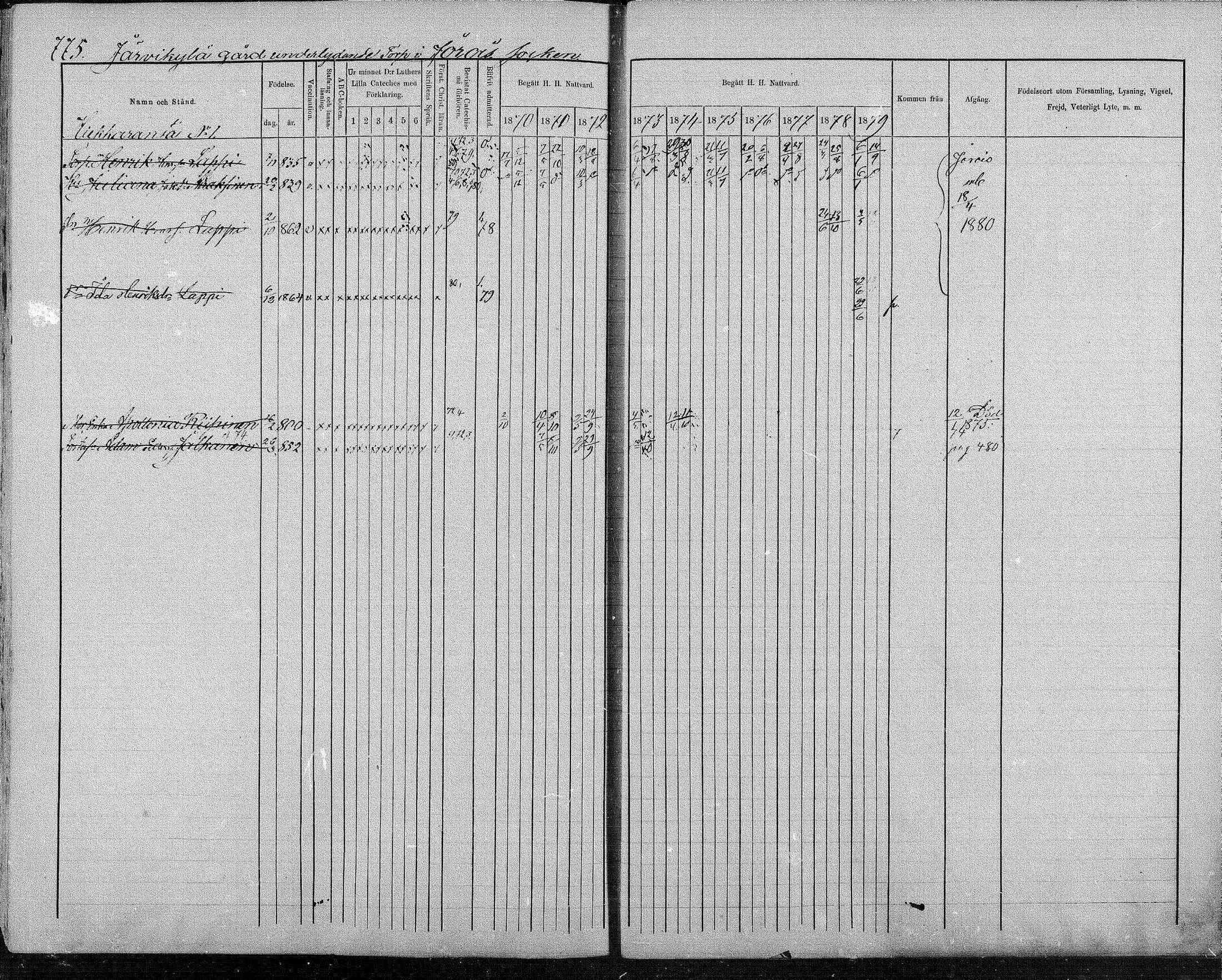 [ ../kirjat/Kirkonkirjat/suonenjoki/rippikirja_1870-1879_mko49-75/kuvat/758.jpg ]