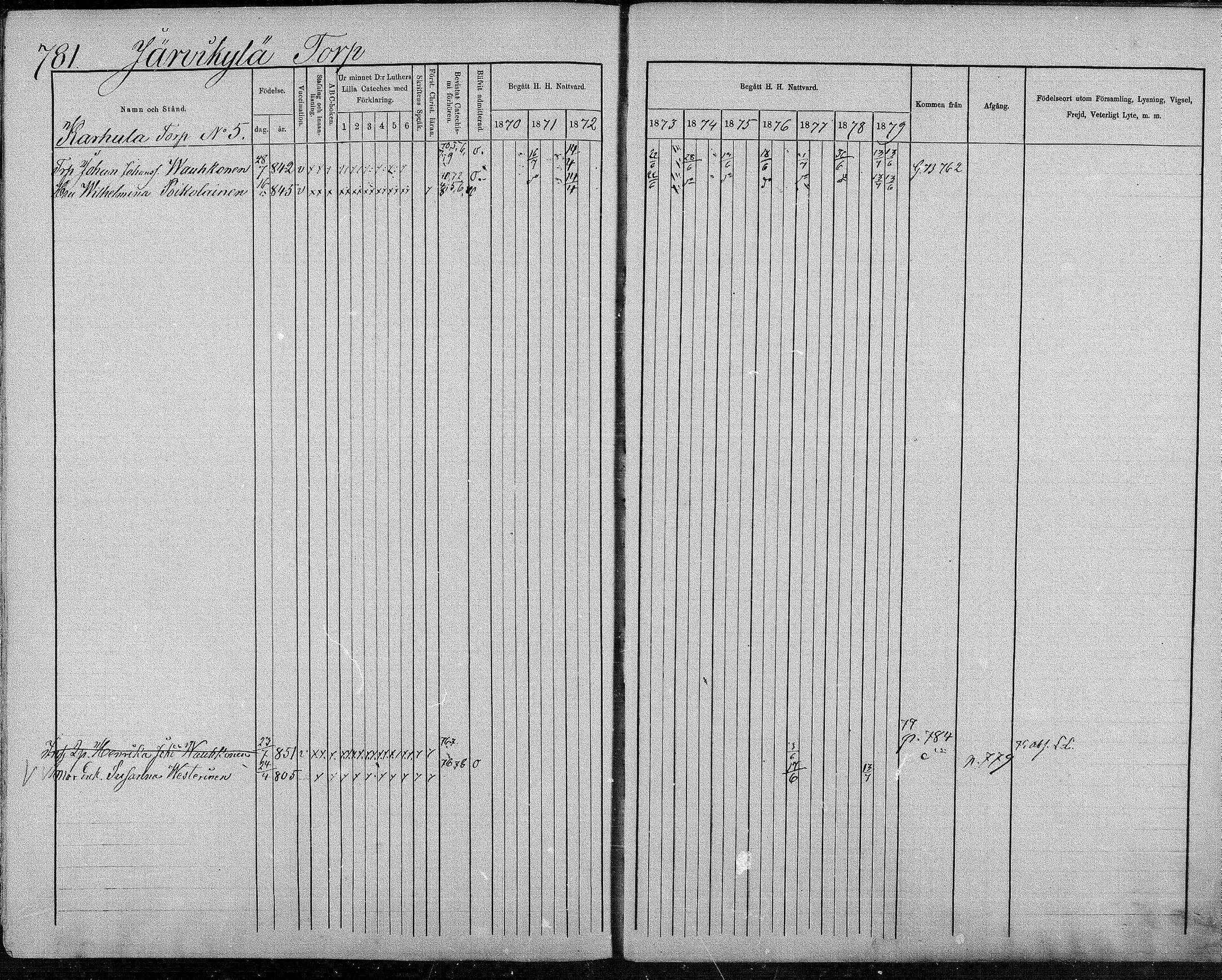 [ ../kirjat/Kirkonkirjat/suonenjoki/rippikirja_1870-1879_mko49-75/kuvat/764.jpg ]