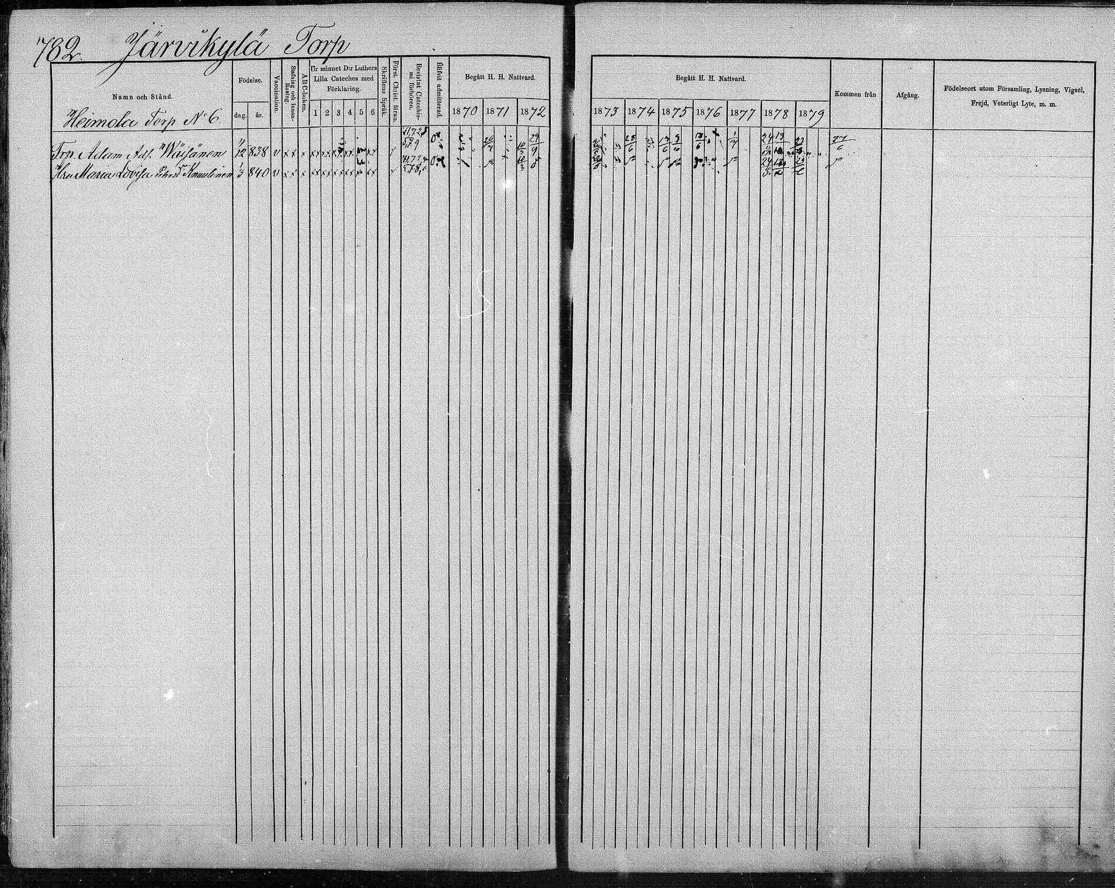 [ ../kirjat/Kirkonkirjat/suonenjoki/rippikirja_1870-1879_mko49-75/kuvat/765.jpg ]