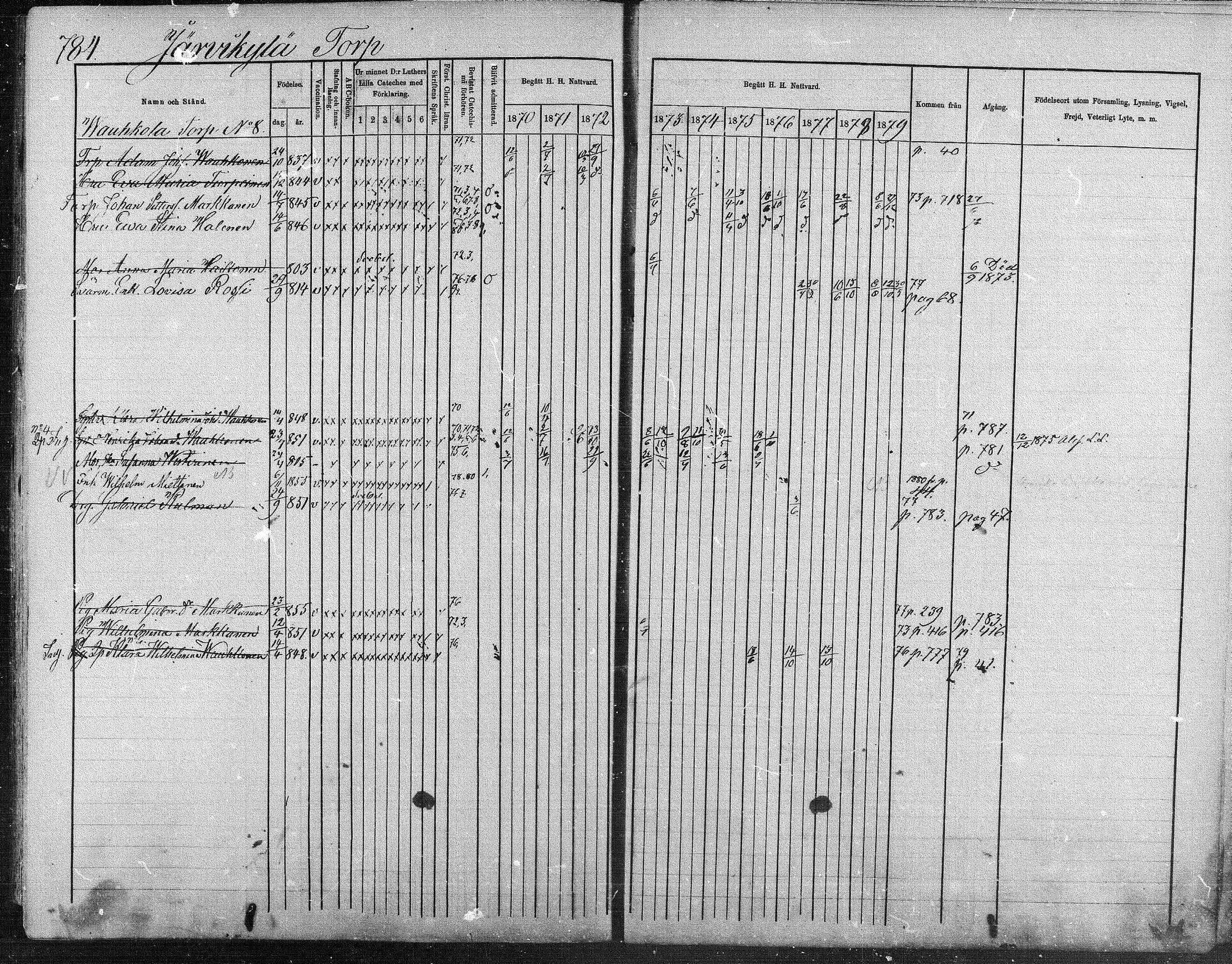 [ ../kirjat/Kirkonkirjat/suonenjoki/rippikirja_1870-1879_mko49-75/kuvat/767.jpg ]