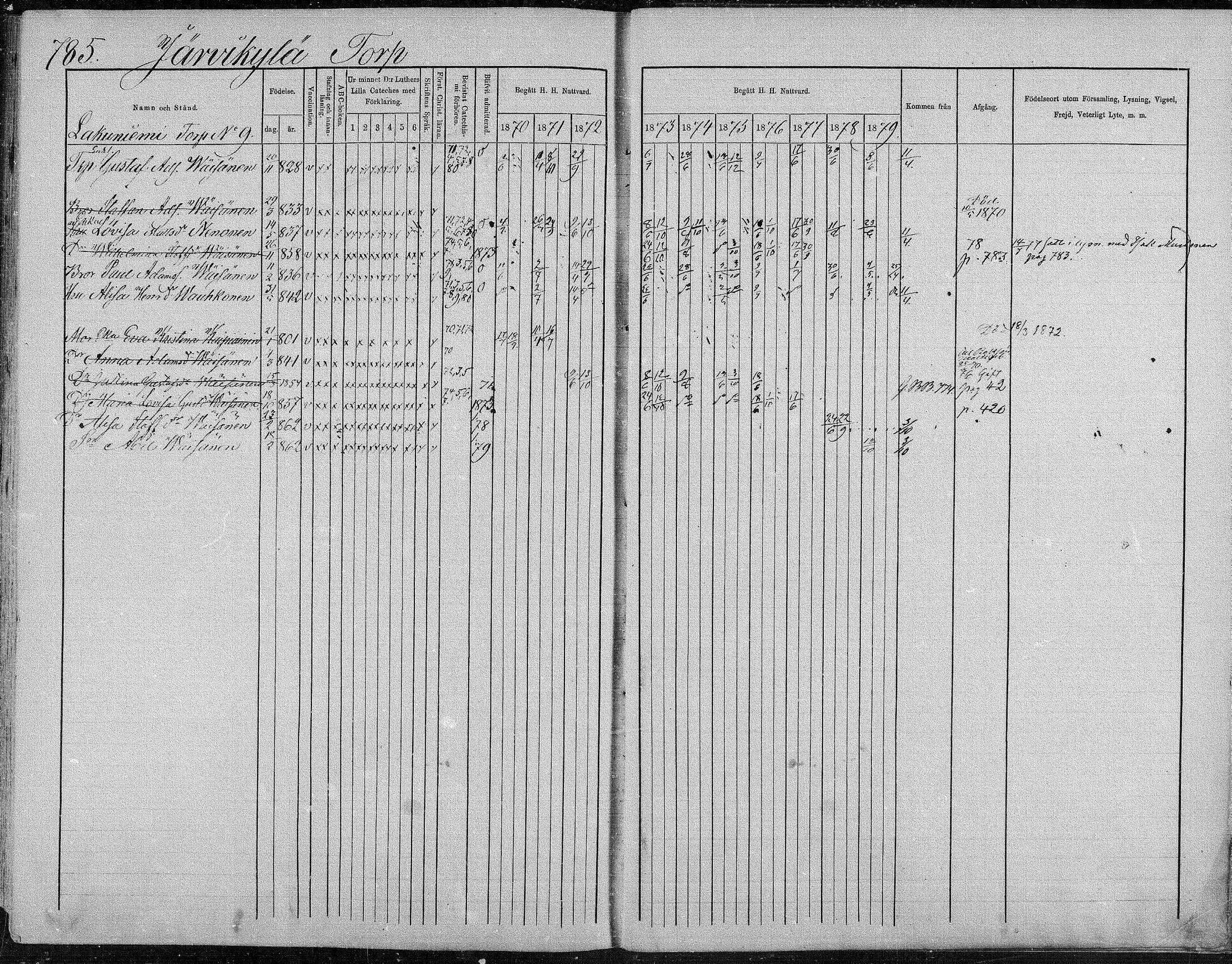 [ ../kirjat/Kirkonkirjat/suonenjoki/rippikirja_1870-1879_mko49-75/kuvat/768.jpg ]