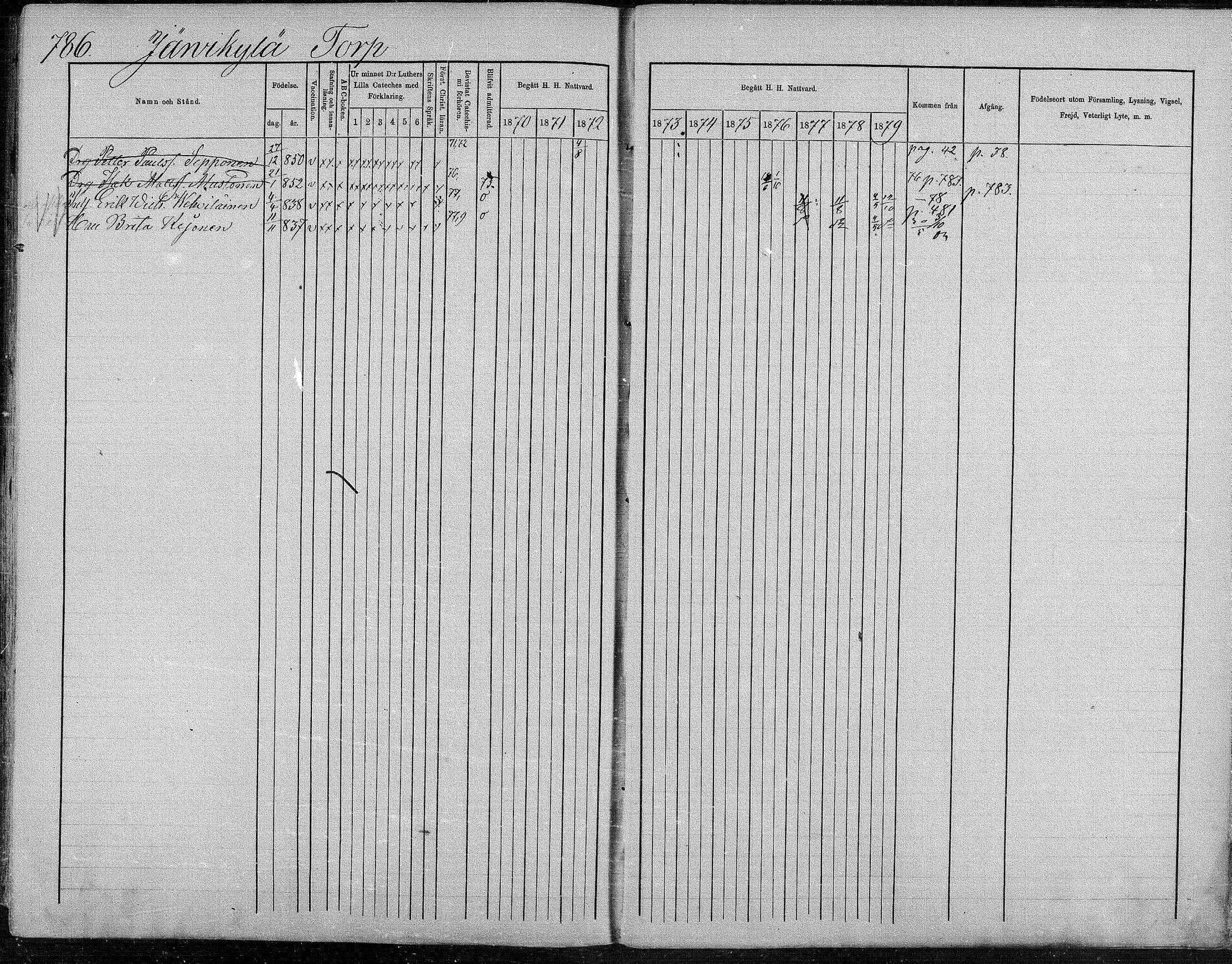 [ ../kirjat/Kirkonkirjat/suonenjoki/rippikirja_1870-1879_mko49-75/kuvat/769.jpg ]
