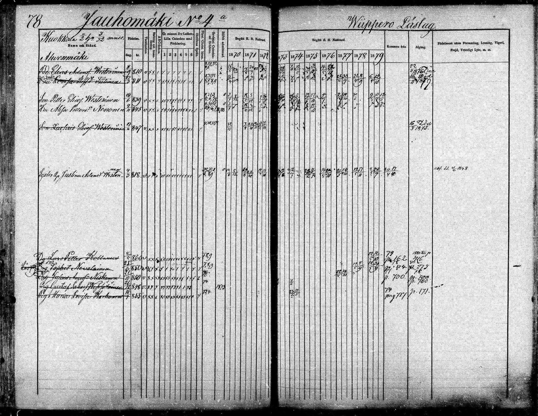[ ../kirjat/Kirkonkirjat/suonenjoki/rippikirja_1870-1879_mko49-75/kuvat/78.jpg ]
