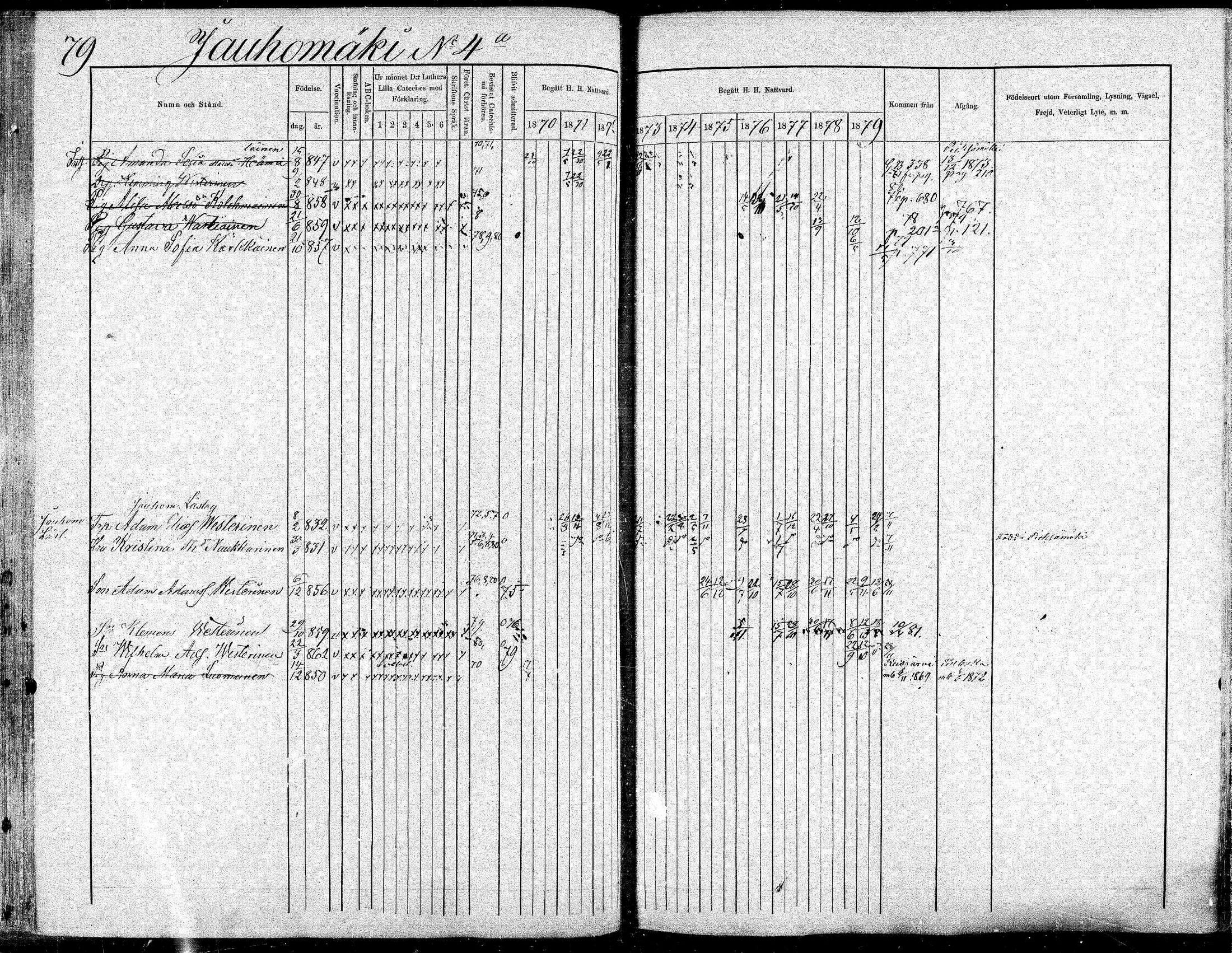 [ ../kirjat/Kirkonkirjat/suonenjoki/rippikirja_1870-1879_mko49-75/kuvat/79.jpg ]