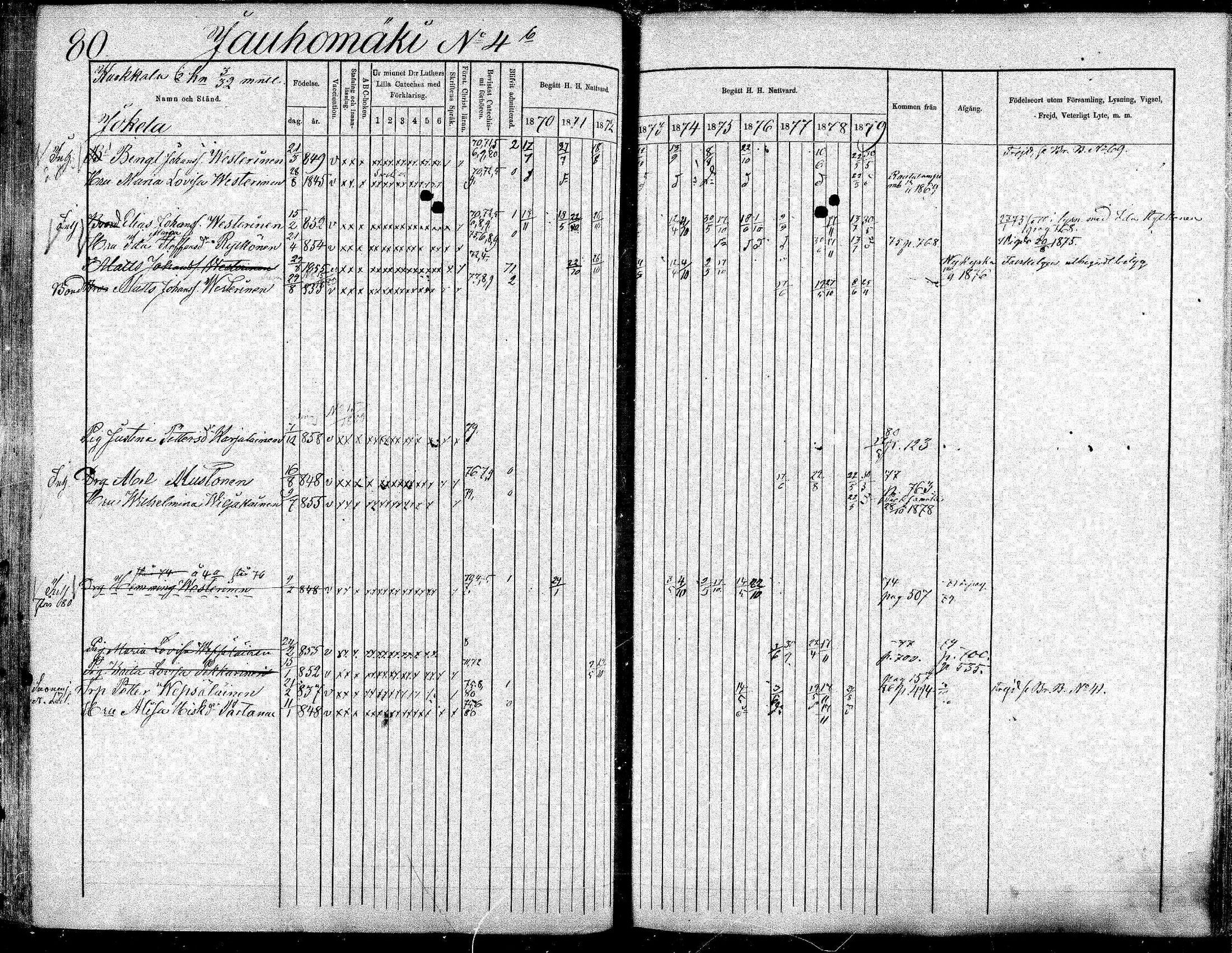 [ ../kirjat/Kirkonkirjat/suonenjoki/rippikirja_1870-1879_mko49-75/kuvat/80.jpg ]