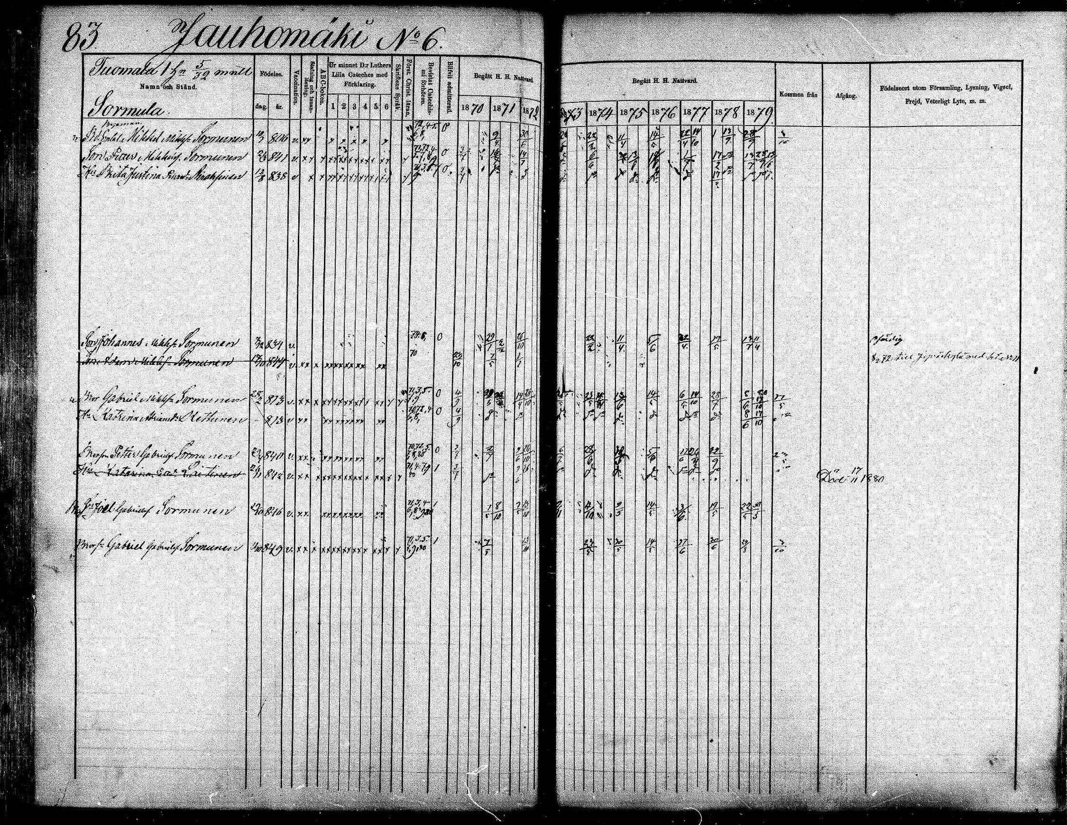 [ ../kirjat/Kirkonkirjat/suonenjoki/rippikirja_1870-1879_mko49-75/kuvat/83.jpg ]