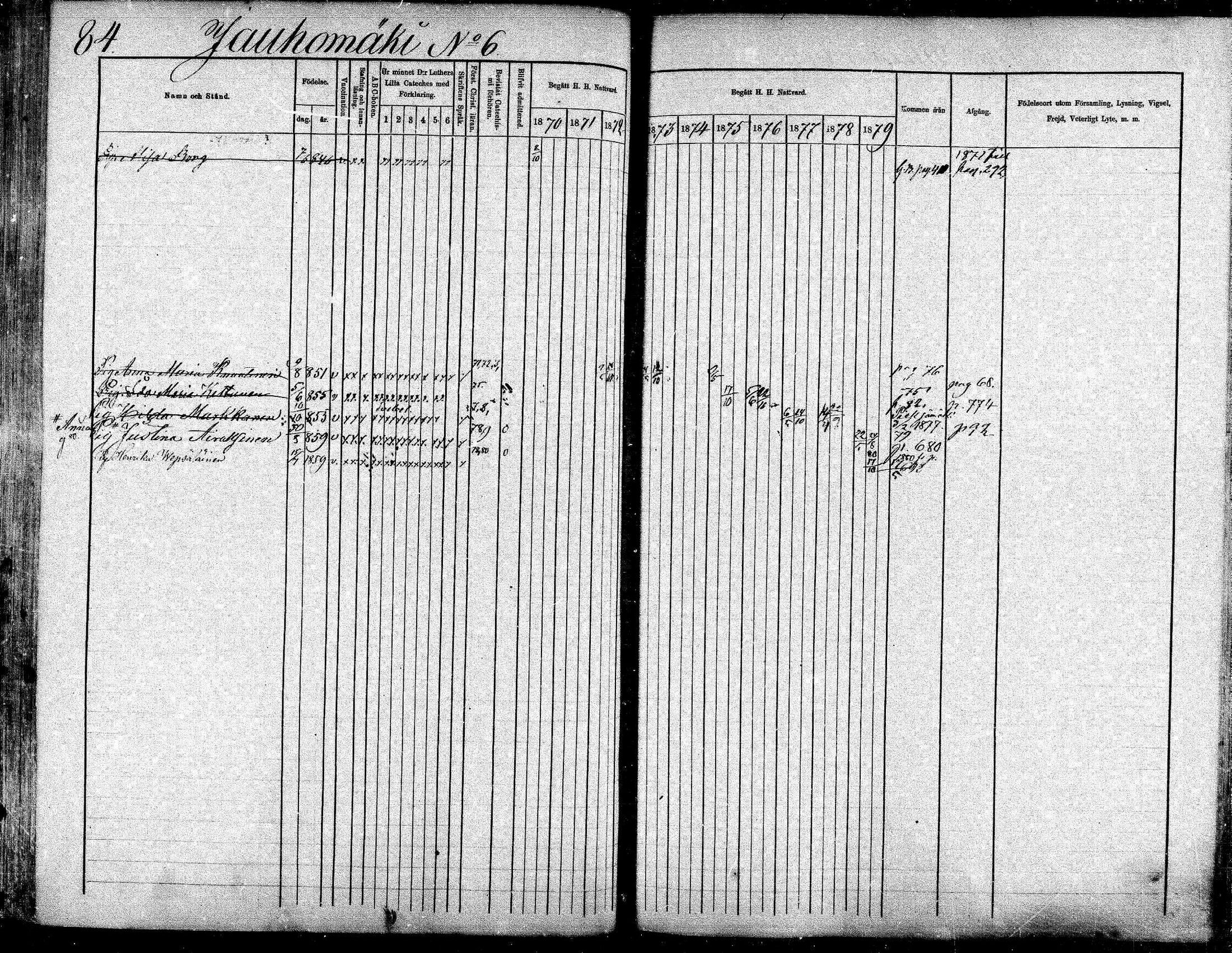 [ ../kirjat/Kirkonkirjat/suonenjoki/rippikirja_1870-1879_mko49-75/kuvat/84.jpg ]