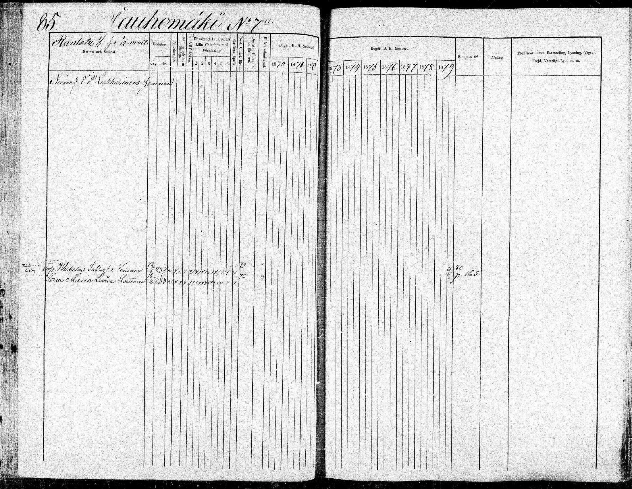 [ ../kirjat/Kirkonkirjat/suonenjoki/rippikirja_1870-1879_mko49-75/kuvat/85.jpg ]