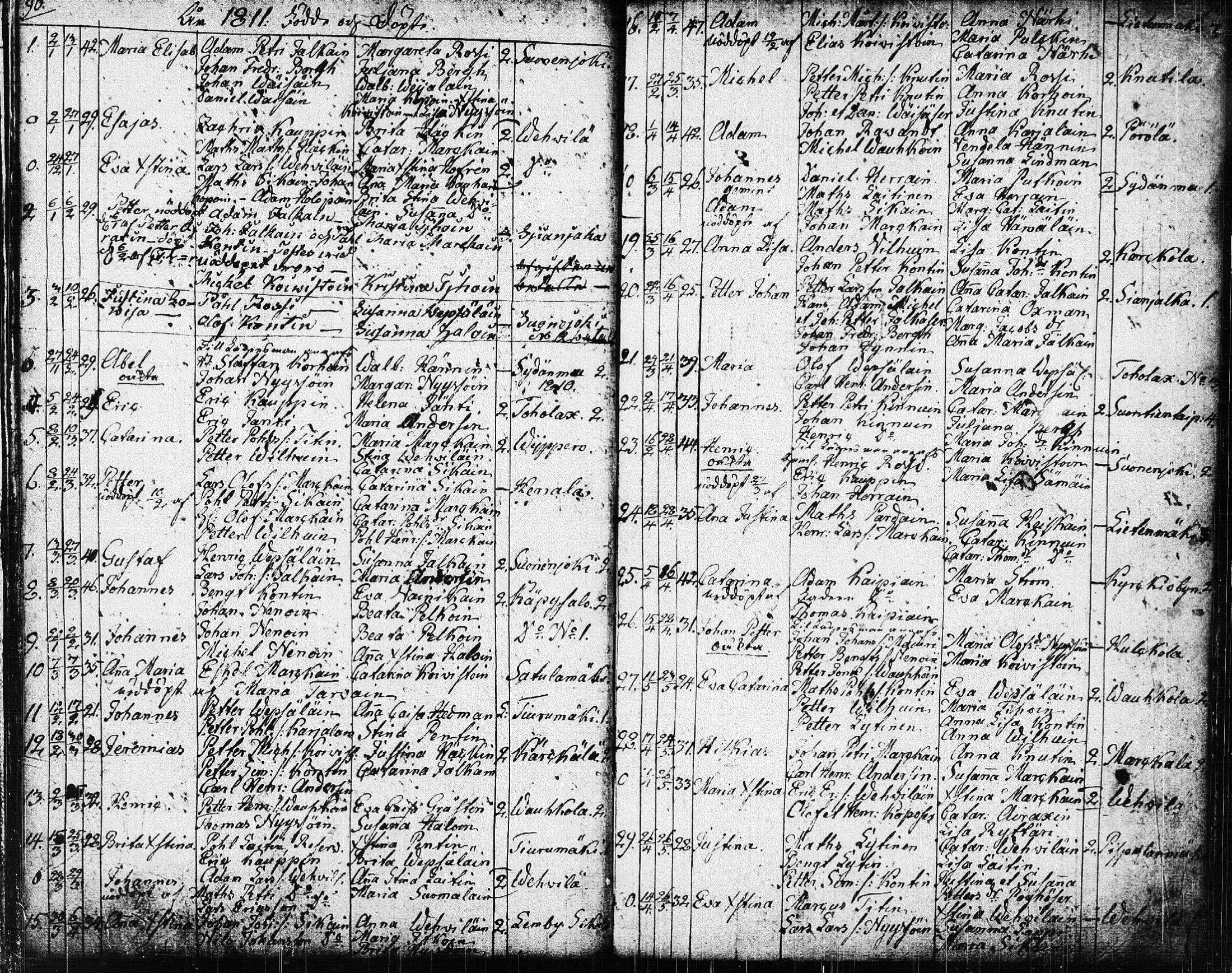 [ ../kirjat/Kirkonkirjat/suonenjoki/syntyneet_1794-1817_tk1300/kuvat/47.jpg ]