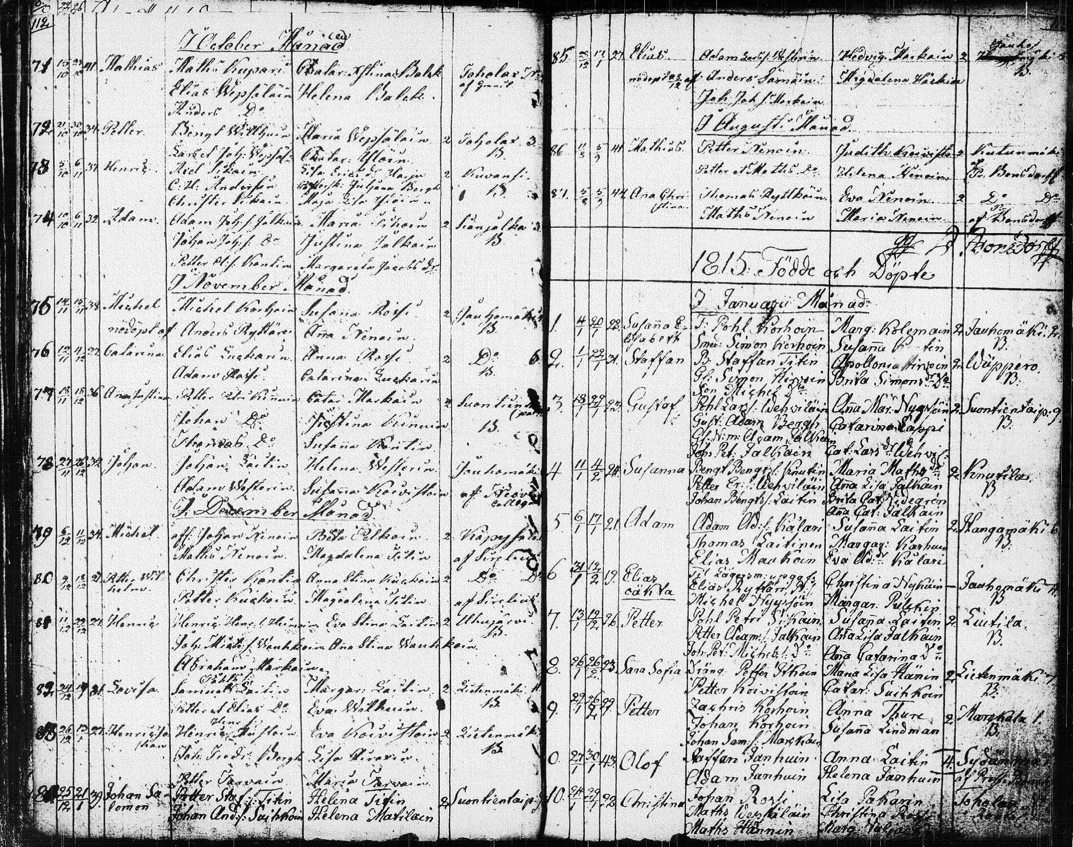 [ ../kirjat/Kirkonkirjat/suonenjoki/syntyneet_1794-1817_tk1300/kuvat/58.jpg ]