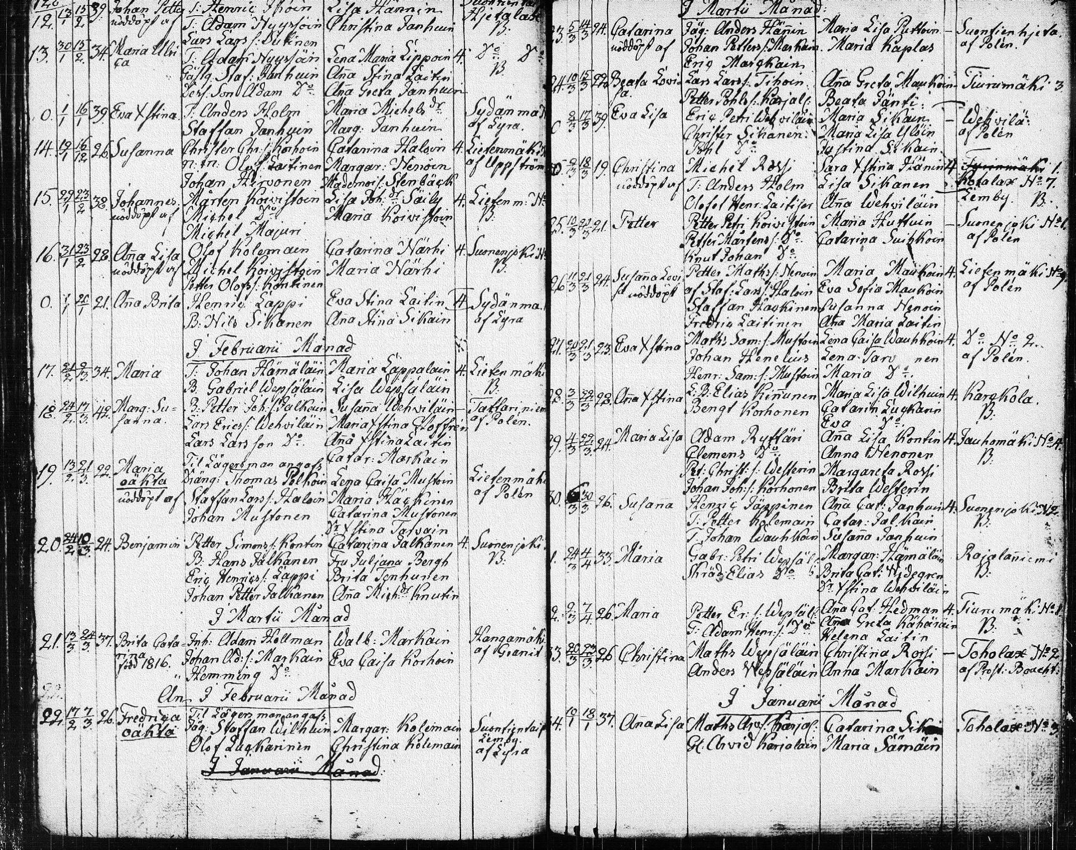 [ ../kirjat/Kirkonkirjat/suonenjoki/syntyneet_1794-1817_tk1300/kuvat/66.jpg ]