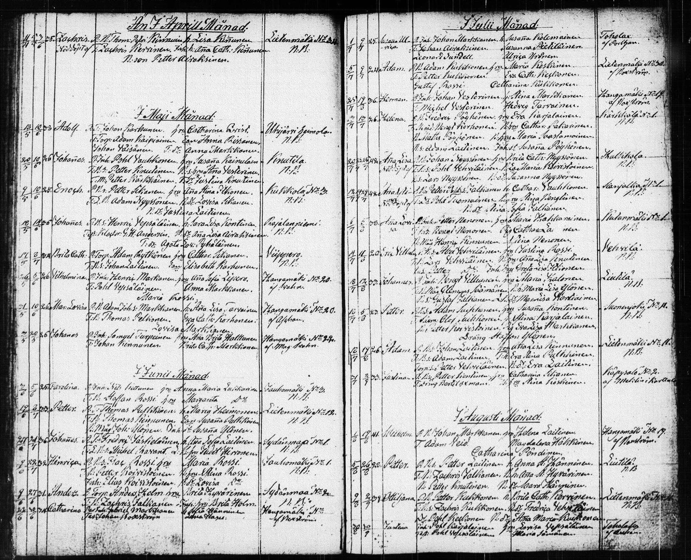 [ ../kirjat/Kirkonkirjat/suonenjoki/syntyneet_1818-1848_tk1300/kuvat/100.jpg ]