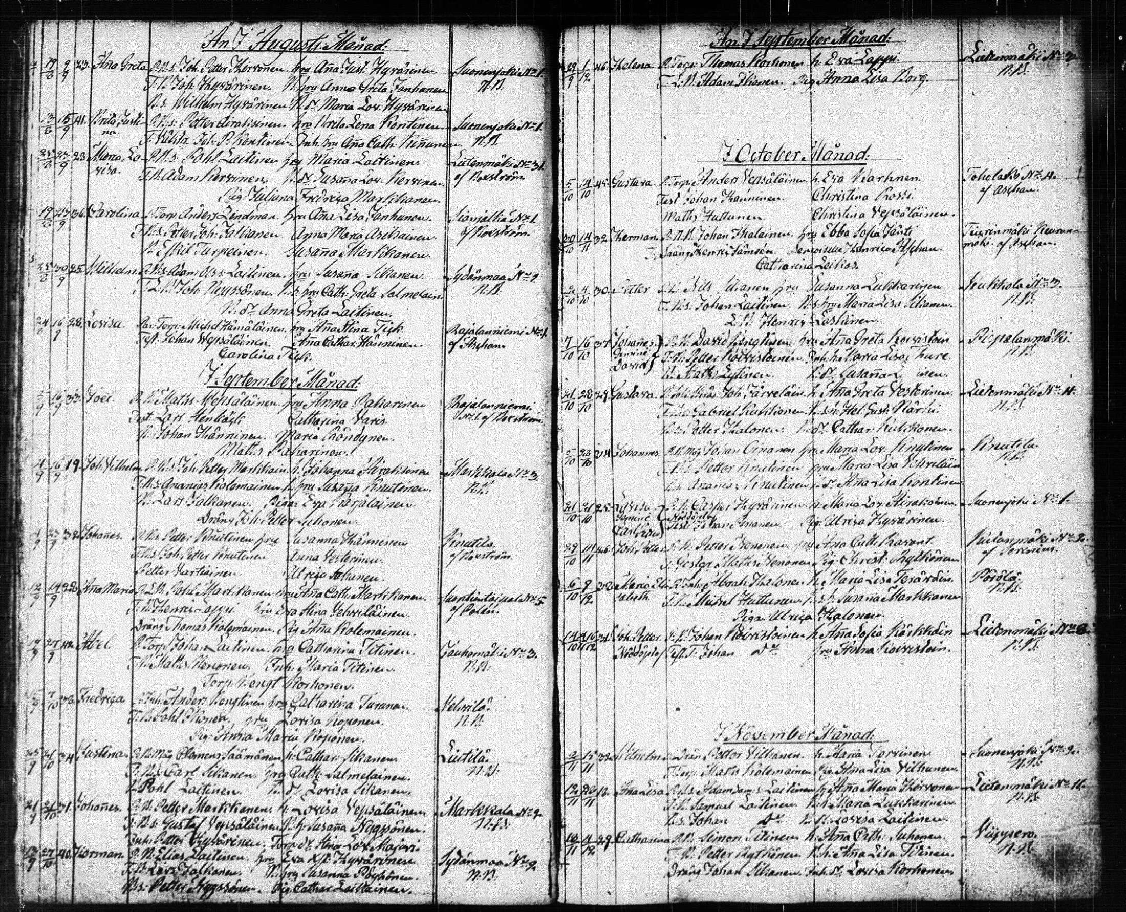 [ ../kirjat/Kirkonkirjat/suonenjoki/syntyneet_1818-1848_tk1300/kuvat/101.jpg ]