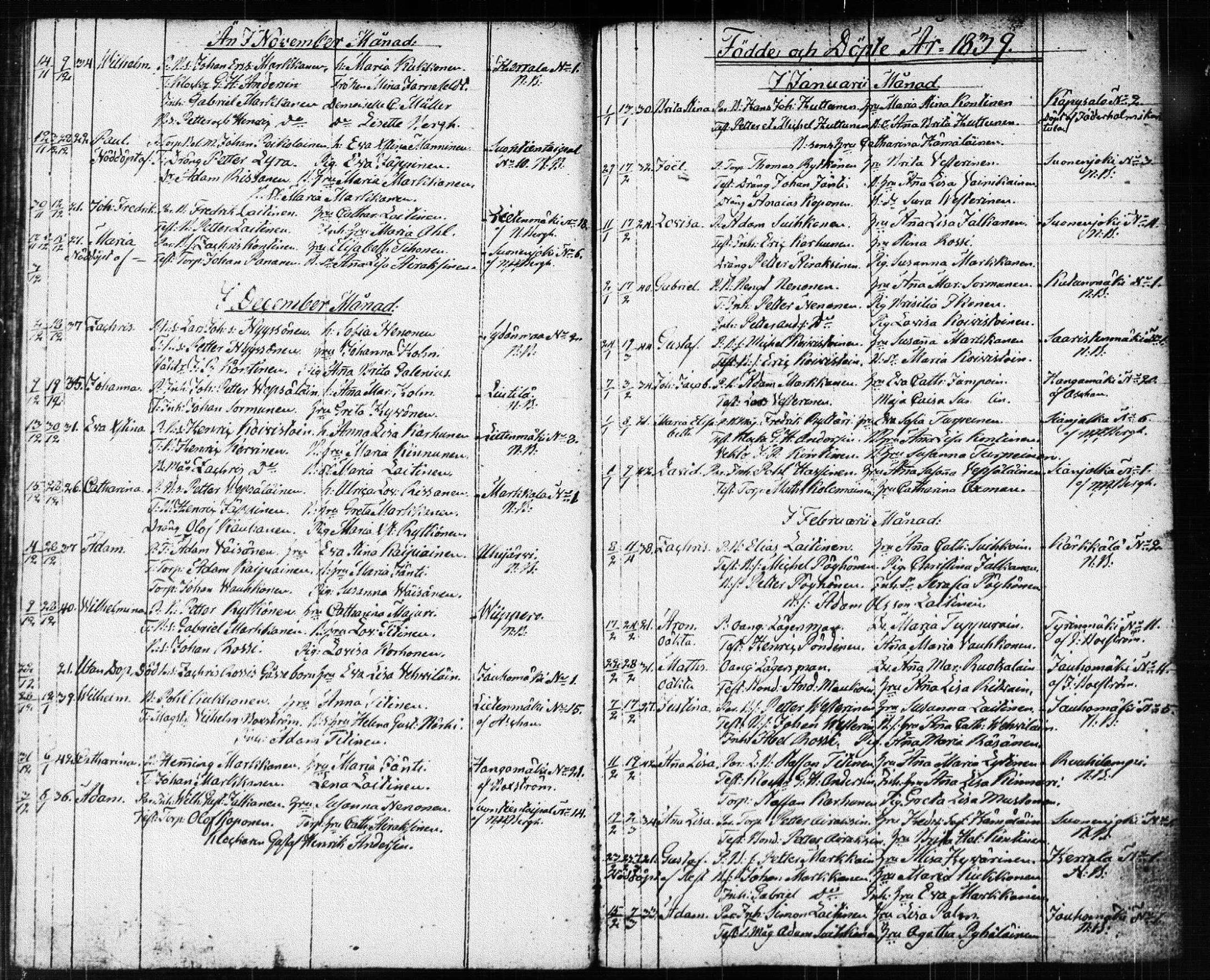 [ ../kirjat/Kirkonkirjat/suonenjoki/syntyneet_1818-1848_tk1300/kuvat/102.jpg ]