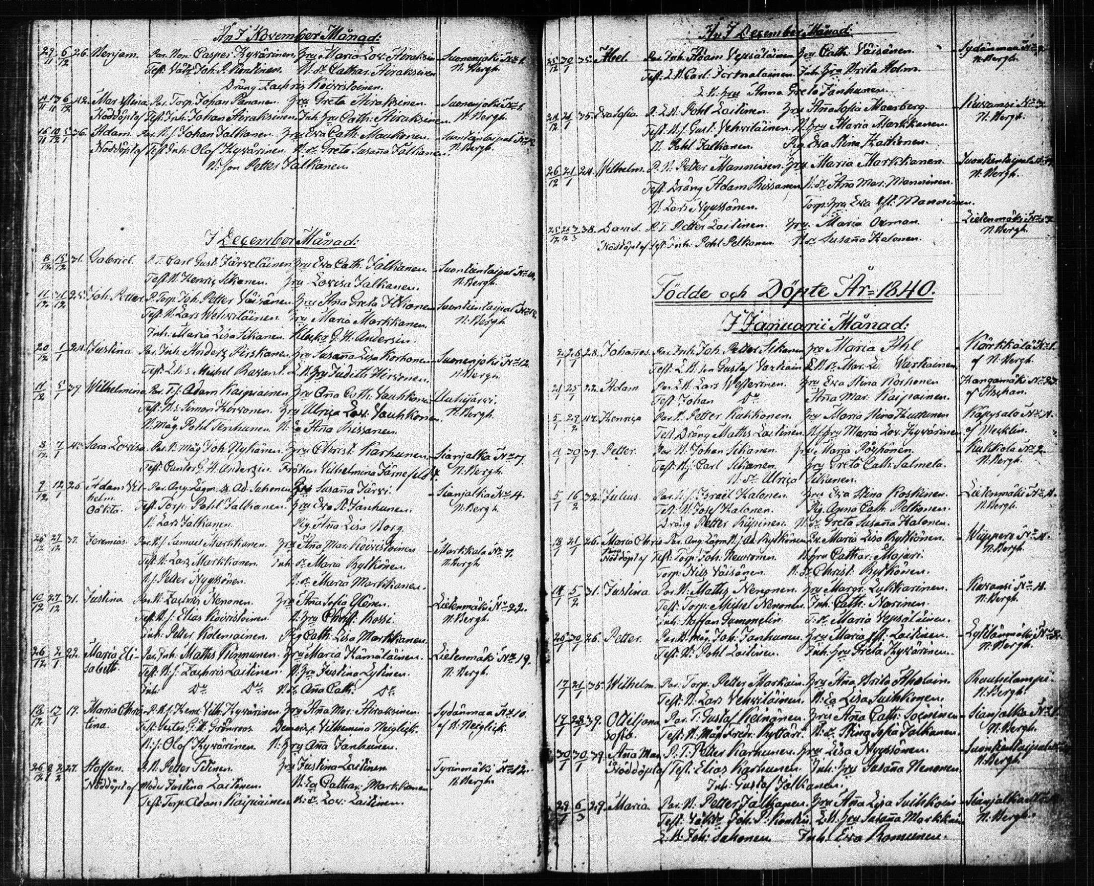 [ ../kirjat/Kirkonkirjat/suonenjoki/syntyneet_1818-1848_tk1300/kuvat/106.jpg ]