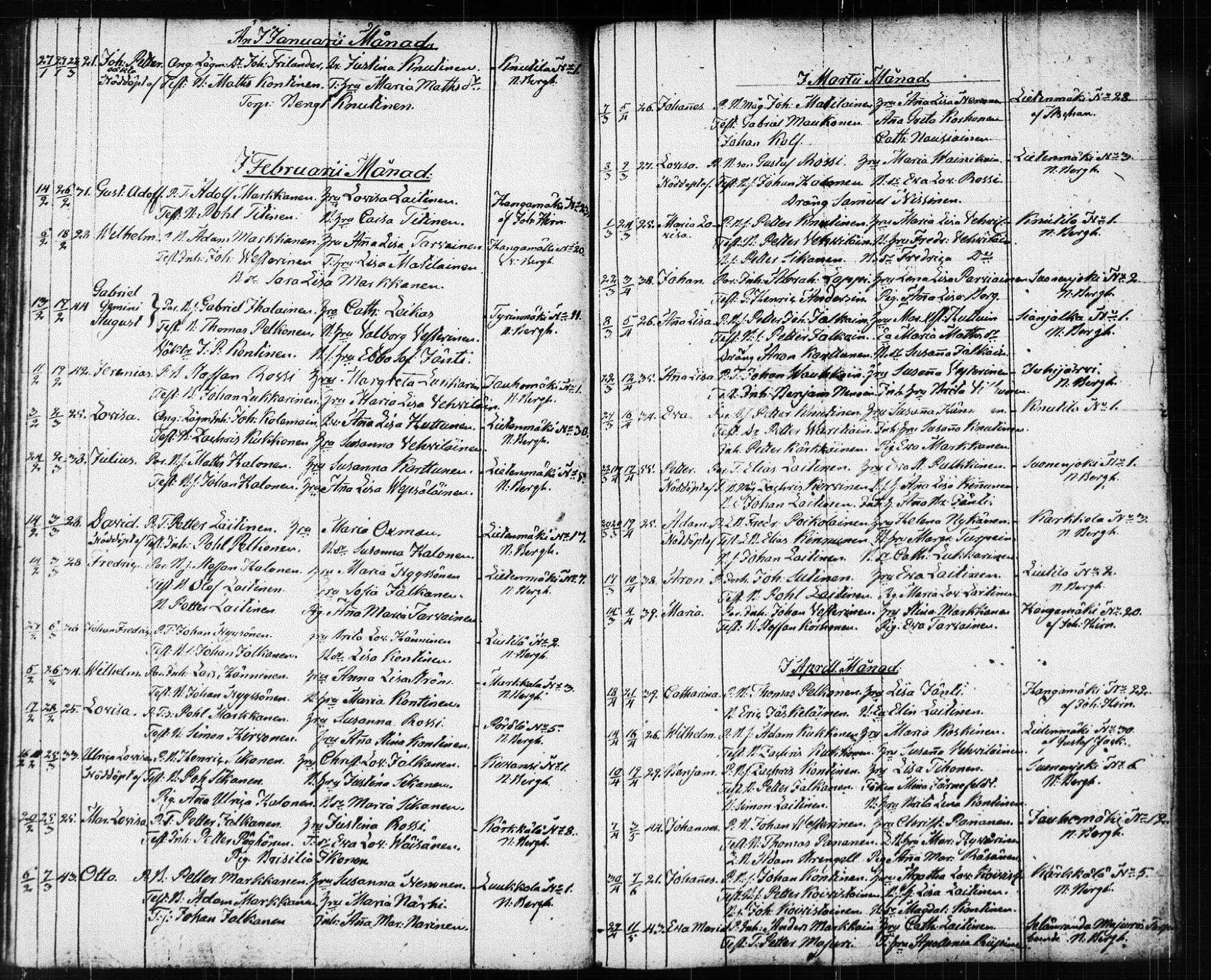 [ ../kirjat/Kirkonkirjat/suonenjoki/syntyneet_1818-1848_tk1300/kuvat/107.jpg ]