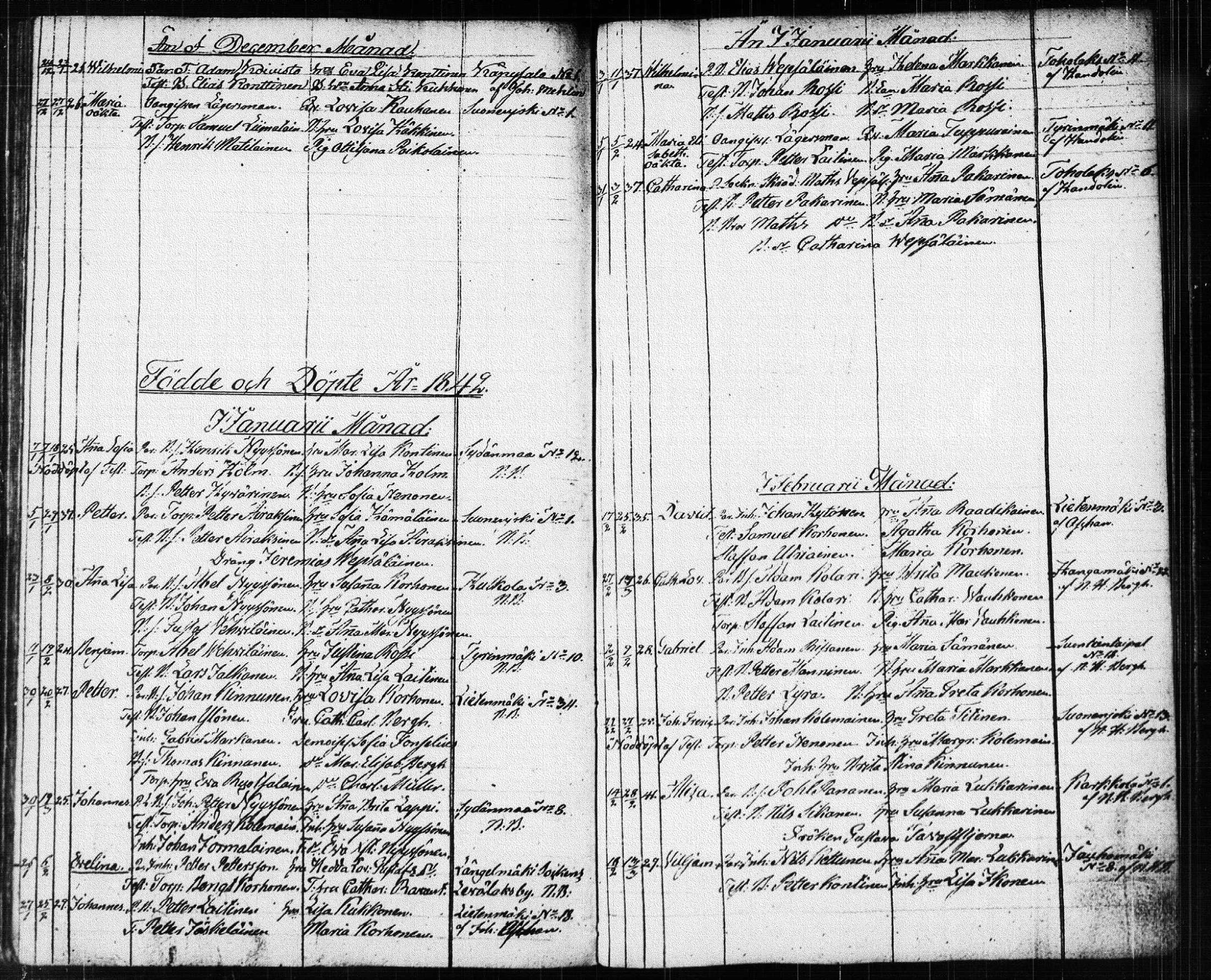 [ ../kirjat/Kirkonkirjat/suonenjoki/syntyneet_1818-1848_tk1300/kuvat/116.jpg ]