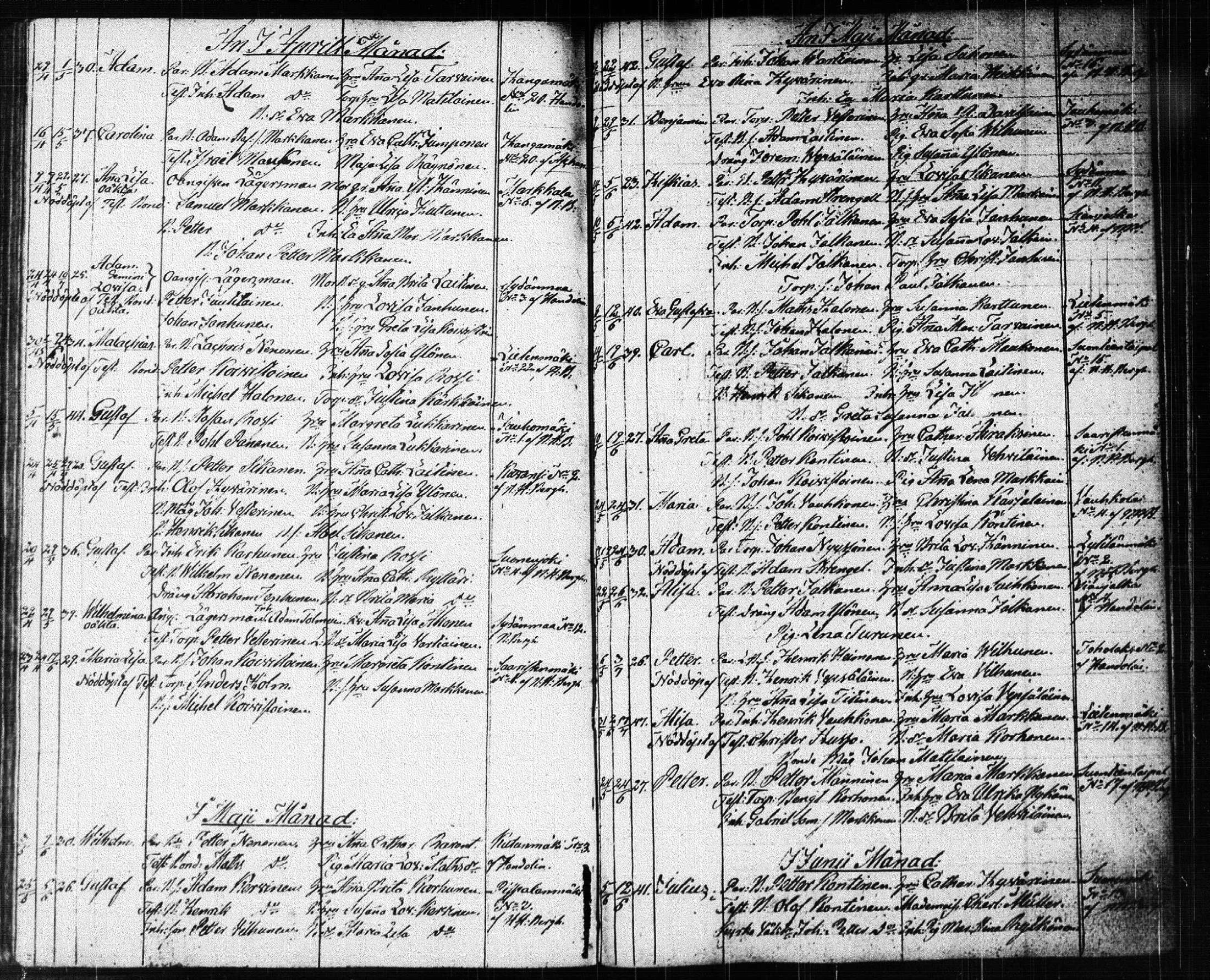 [ ../kirjat/Kirkonkirjat/suonenjoki/syntyneet_1818-1848_tk1300/kuvat/118.jpg ]