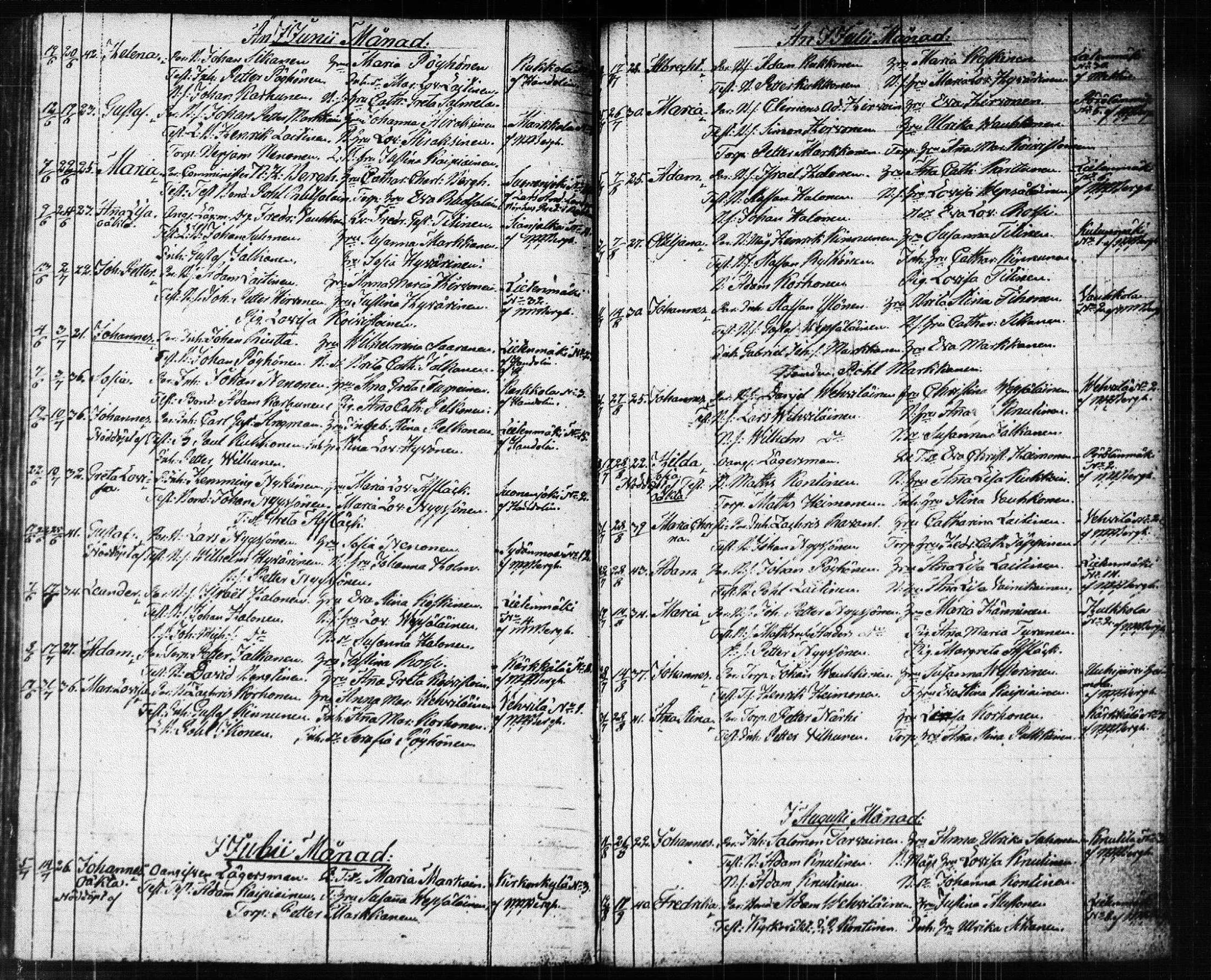 [ ../kirjat/Kirkonkirjat/suonenjoki/syntyneet_1818-1848_tk1300/kuvat/119.jpg ]