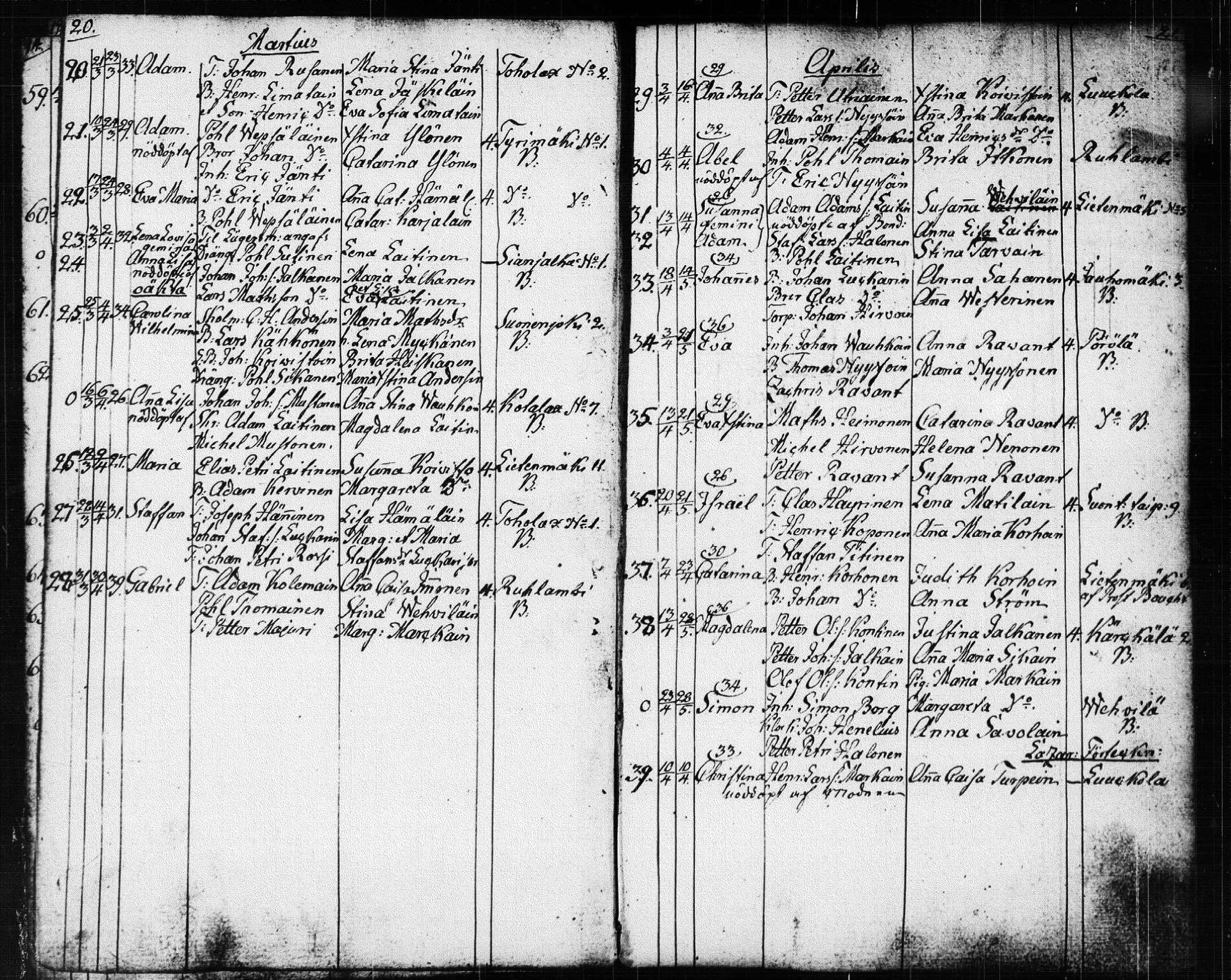 [ ../kirjat/Kirkonkirjat/suonenjoki/syntyneet_1818-1848_tk1300/kuvat/12.jpg ]
