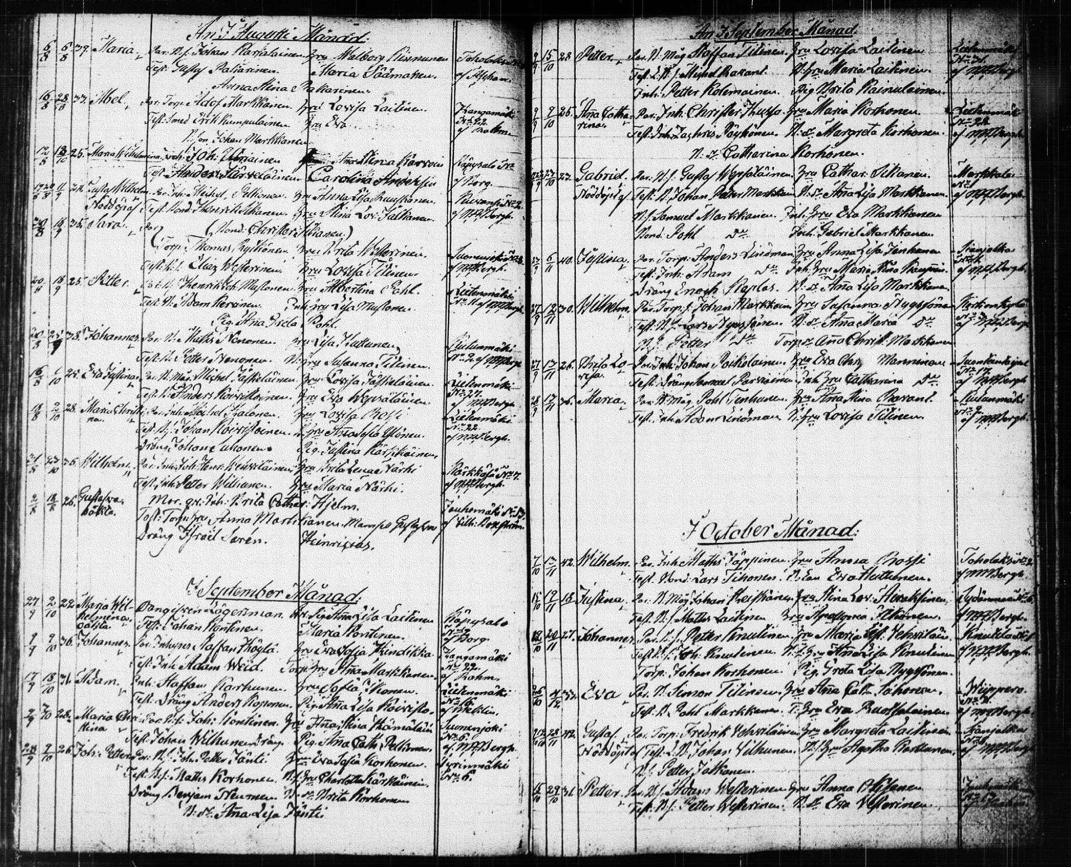 [ ../kirjat/Kirkonkirjat/suonenjoki/syntyneet_1818-1848_tk1300/kuvat/120.jpg ]