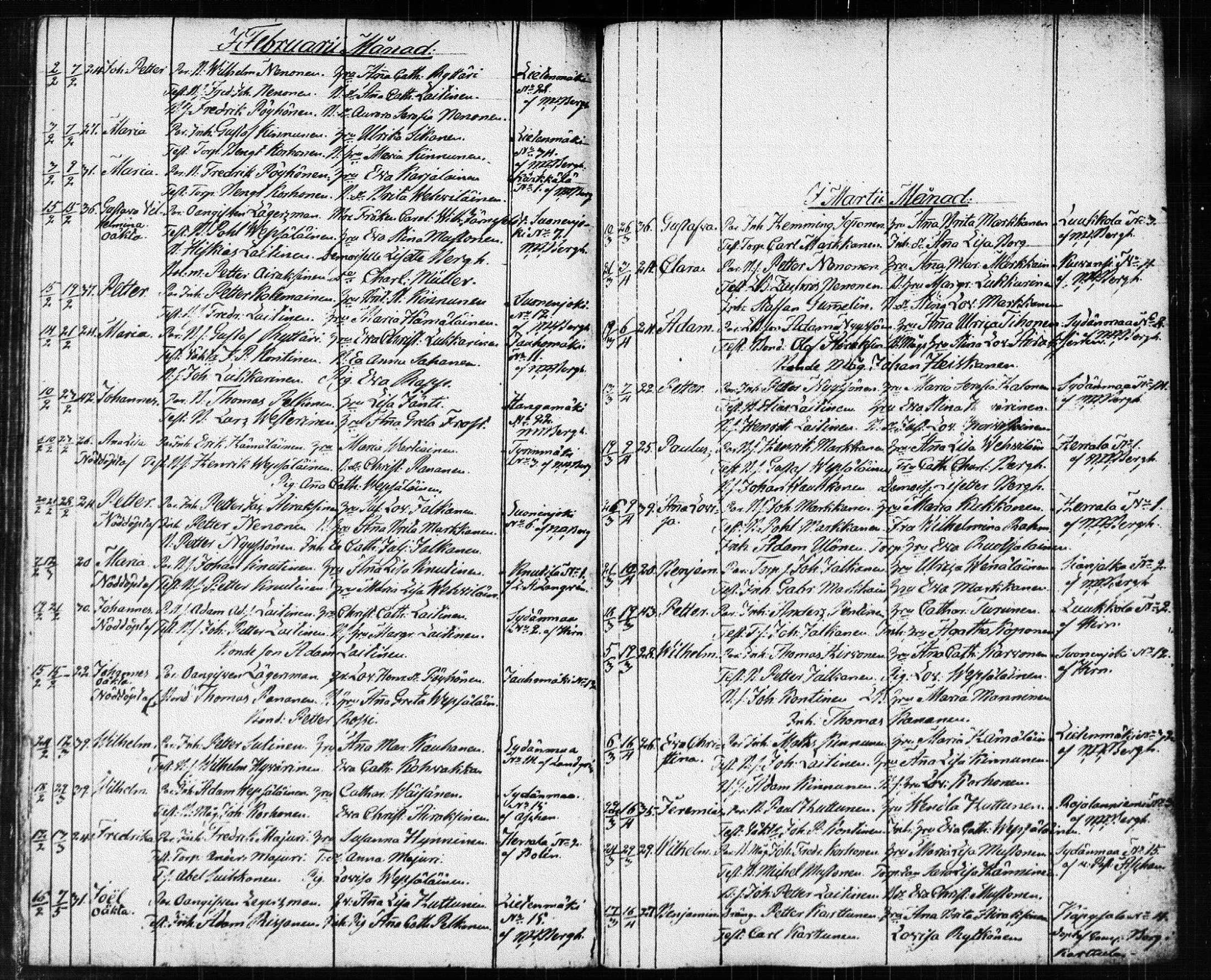 [ ../kirjat/Kirkonkirjat/suonenjoki/syntyneet_1818-1848_tk1300/kuvat/123.jpg ]