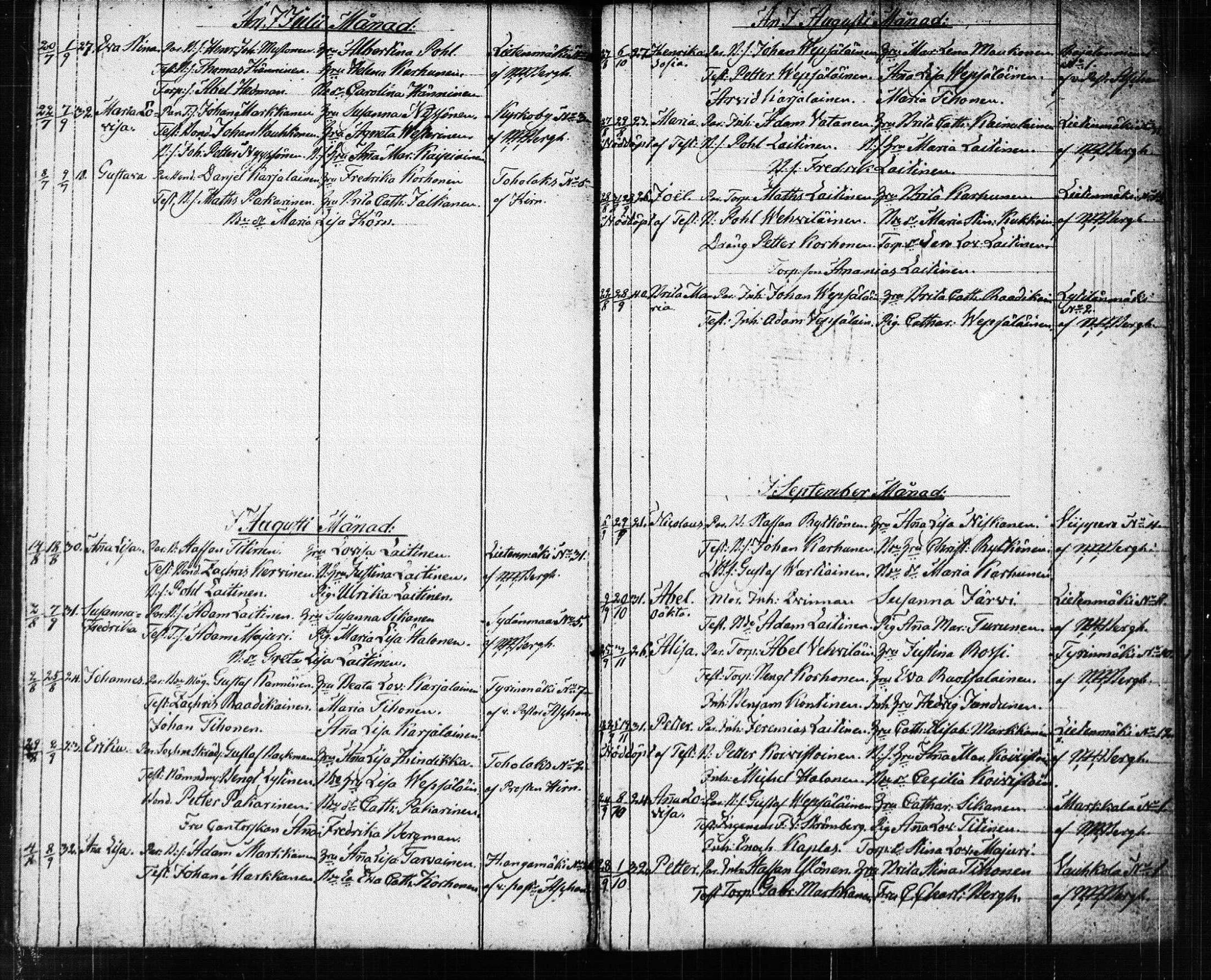 [ ../kirjat/Kirkonkirjat/suonenjoki/syntyneet_1818-1848_tk1300/kuvat/132.jpg ]