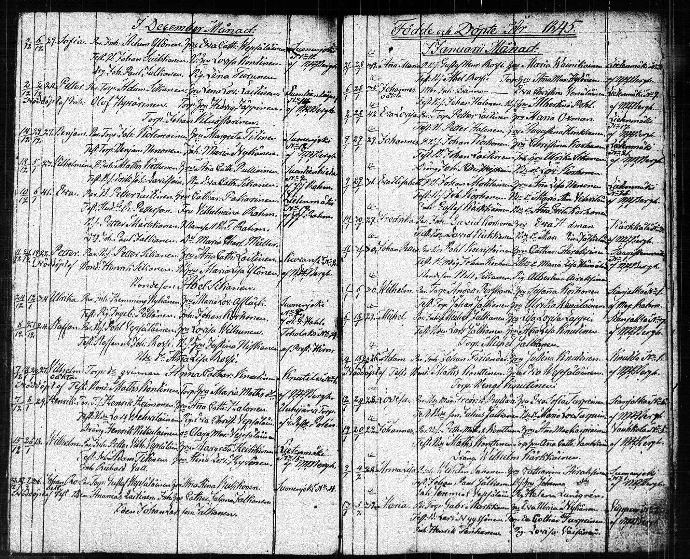 [ ../kirjat/Kirkonkirjat/suonenjoki/syntyneet_1818-1848_tk1300/kuvat/134.jpg ]