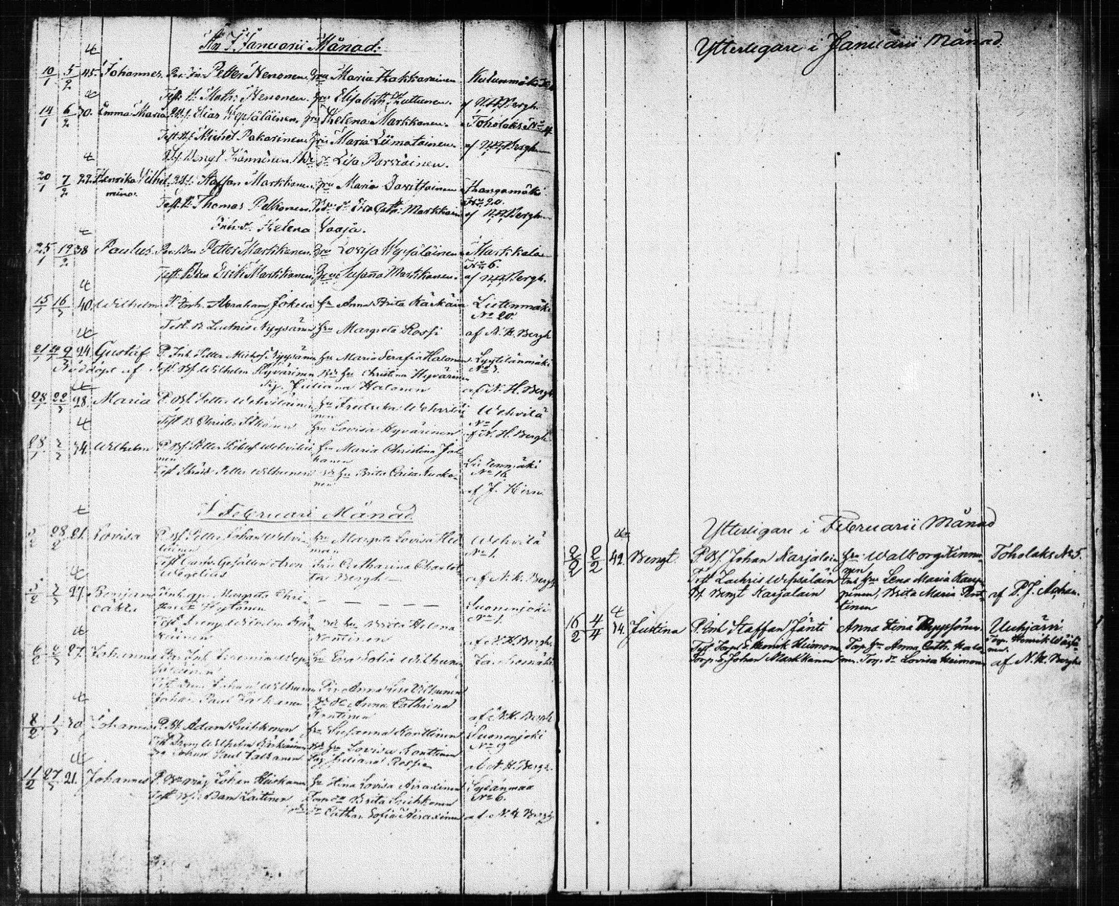 [ ../kirjat/Kirkonkirjat/suonenjoki/syntyneet_1818-1848_tk1300/kuvat/135.jpg ]