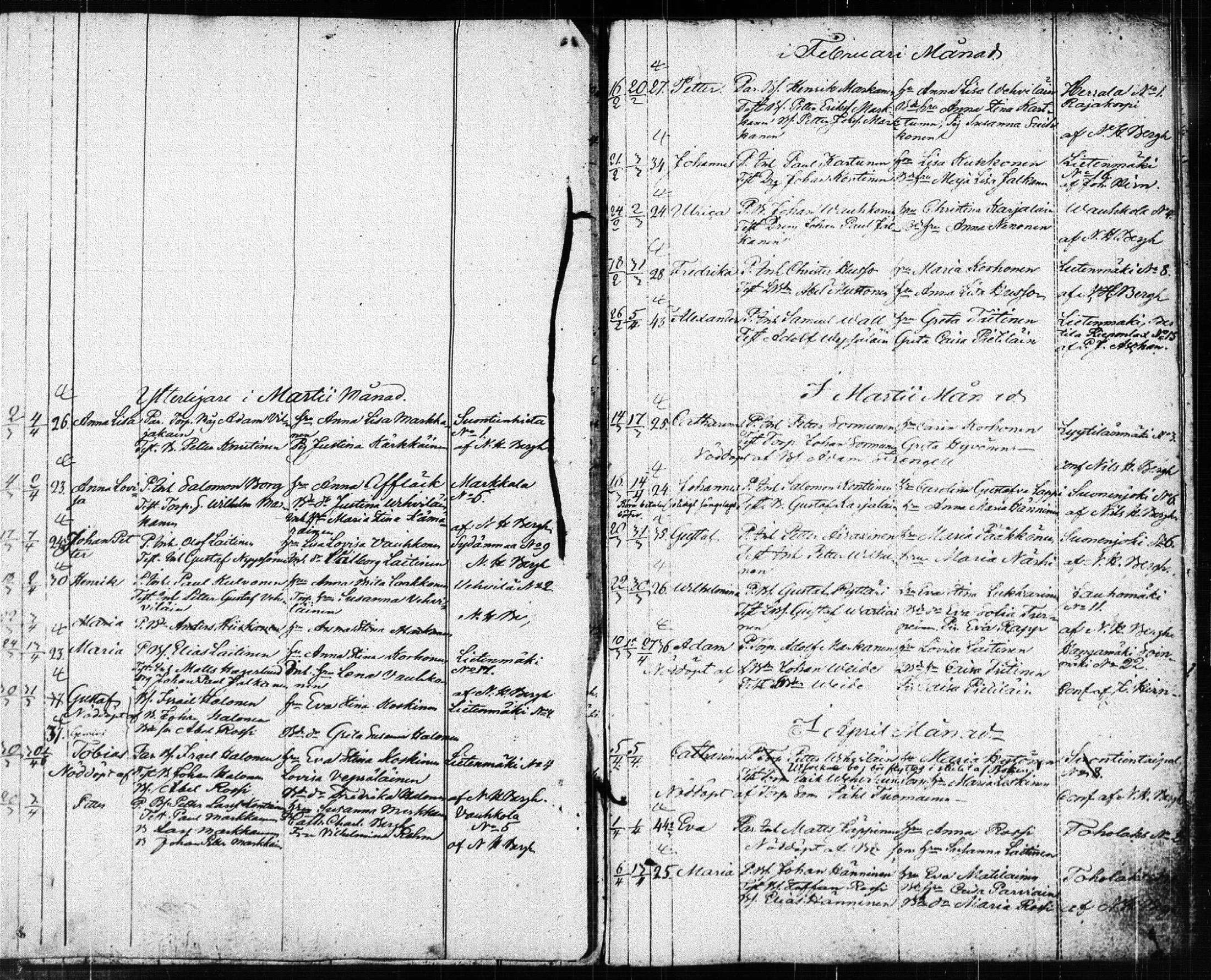 [ ../kirjat/Kirkonkirjat/suonenjoki/syntyneet_1818-1848_tk1300/kuvat/136.jpg ]
