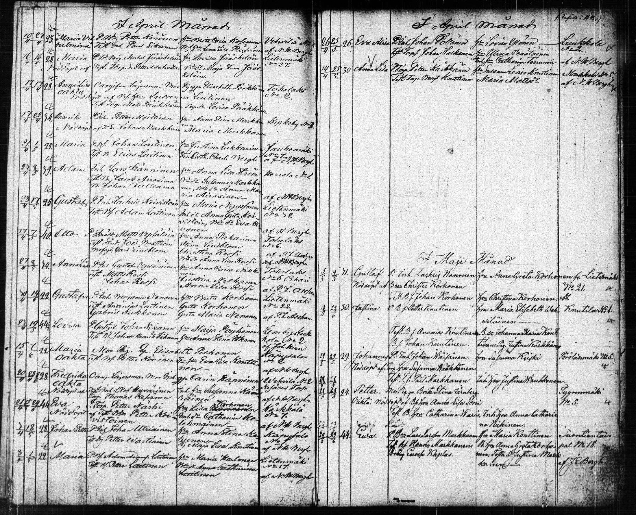 [ ../kirjat/Kirkonkirjat/suonenjoki/syntyneet_1818-1848_tk1300/kuvat/137.jpg ]