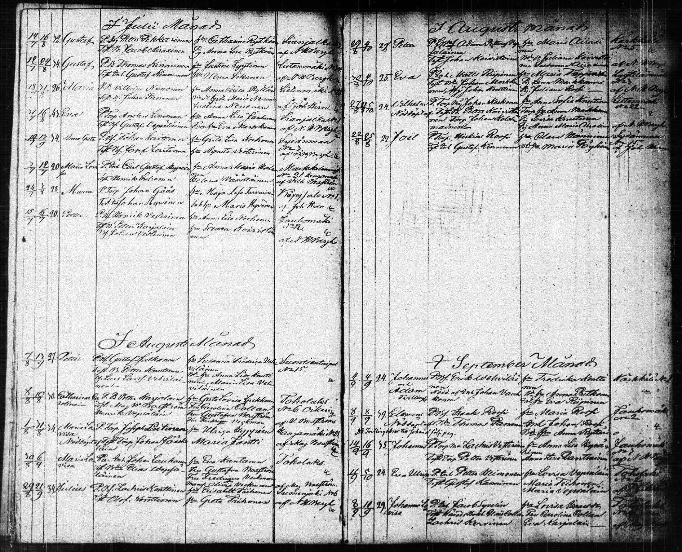 [ ../kirjat/Kirkonkirjat/suonenjoki/syntyneet_1818-1848_tk1300/kuvat/139.jpg ]